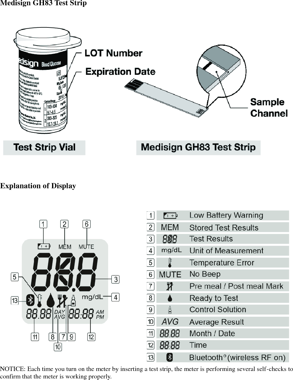  Medisign GH83 Test Strip        Explanation of Display   NOTICE: Each time you turn on the meter by inserting a test strip, the meter is performing several self-checks to confirm that the meter is working properly.      