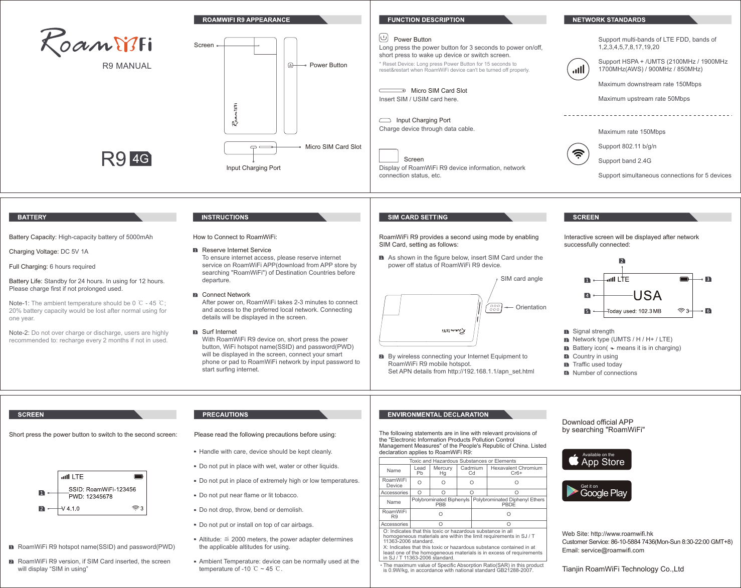 Maximum rate 150MbpsSupport 802.11 b/g/nSupport band 2.4GSupport simultaneous connections for 5 devicesSupport multi-bands of LTE FDD, bands of 1,2,3,4,5,7,8,17,19,20Support HSPA + /UMTS (2100MHz / 1900MHz 1700MHz(AWS) / 900MHz / 850MHz)Maximum downstream rate 150MbpsMaximum upstream rate 50MbpsLong press the power button for 3 seconds to power on/off, short press to wake up device or switch screen.Power ButtonMicro SIM Card SlotInsert SIM / USIM card here.Input Charging Port Charge device through data cable.* Reset Device: Long press Power Button for 15 seconds to reset&amp;restart when RoamWiFi device can't be turned off properly.ScreenDisplay of RoamWiFi R9 device information, network connection status, etc.ScreenPower ButtonInput Charging PortMicro SIM Card SlotR9 MANUALBattery Capacity: High-capacity battery of 5000mAh  Charging Voltage: DC 5V 1AFull Charging: 6 hours requiredBattery Life: Standby for 24 hours. In using for 12 hours. Please charge first if not prolonged used.Note-1: The ambient temperature should be 0 ℃ - 45 ℃; 20% battery capacity would be lost after normal using for one year.Note-2: Do not over charge or discharge, users are highly recommended to: recharge every 2 months if not in used.Reserve Internet ServiceTo ensure internet access, please reserve internet service on RoamWiFi APP(download from APP store by searching "RoamWiFi") of Destination Countries before departure. Connect NetworkAfter power on, RoamWiFi takes 2-3 minutes to connect and access to the preferred local network. Connecting details will be displayed in the screen. Surf InternetWith RoamWiFi R9 device on, short press the power button, WiFi hotspot name(SSID) and password(PWD) will be displayed in the screen, connect your smart phone or pad to RoamWiFi network by input password to start surfing internet. How to Connect to RoamWiFi:Signal strengthNetwork type (UMTS / H / H+ / LTE)Battery icon(     means it is in charging)Country in usingTraffic used todayNumber of connectionsInteractive screen will be displayed after network successfully connected:RoamWiFi R9 provides a second using mode by enabling SIM Card, setting as follows:As shown in the figure below, insert SIM Card under the power off status of RoamWiFi R9 device.  OrientationSIM card angleBy wireless connecting your Internet Equipment to RoamWiFi R9 mobile hotspot.Set APN details from http://192.168.1.1/apn_set.htmlPlease read the following precautions before using:Handle with care, device should be kept cleanly.Do not put in place with wet, water or other liquids.Do not put in place of extremely high or low temperatures.Do not put near flame or lit tobacco.Do not drop, throw, bend or demolish.Do not put or install on top of car airbags.Altitude: ≦ 2000 meters, the power adapter determines the applicable altitudes for using.Ambient Temperature: device can be normally used at the temperature of -10 ℃ ~ 45 ℃.Short press the power button to switch to the second screen:RoamWiFi R9 hotspot name(SSID) and password(PWD)RoamWiFi R9 version, if SIM Card inserted, the screen will display &ldquo;SIM in using&rdquo;Web Site: http://www.roamwifi.hkCustomer Service: 86-10-5884 7436(Mon-Sun 8:30-22:00 GMT+8)Email: service@roamwifi.comTianjin RoamWiFi Technology Co.,LtdDownload official APP by searching "RoamWiFi"Available on theApp StoreGet it onGoogle PlayThe following statements are in line with relevant provisions of the "Electronic Information Products Pollution Control Management Measures" of the People's Republic of China. Listed declaration applies to RoamWiFi R9:O O O OOO OO OO O OO: Indicates that this toxic or hazardous substance in all homogeneous materials are within the limit requirements in SJ / T 11363-2006 standard.X: Indicates that this toxic or hazardous substance contained in at least one of the homogeneous materials is in excess of requirements in SJ / T 11363-2006 standard.Toxic and Hazardous Substances or ElementsNameRoamWiFiR9LeadPbMercuryHgCadmiumCdHexavalent ChromiumCr6+Polybrominated BiphenylsPBBPolybrominated Diphenyl EthersPBDEAccessoriesNameRoamWiFiDeviceAccessoriesThe maximum value of Specific Absorption Ratio(SAR) in this productis 0.9W/kg, in accordance with national standard GB21288-2007.