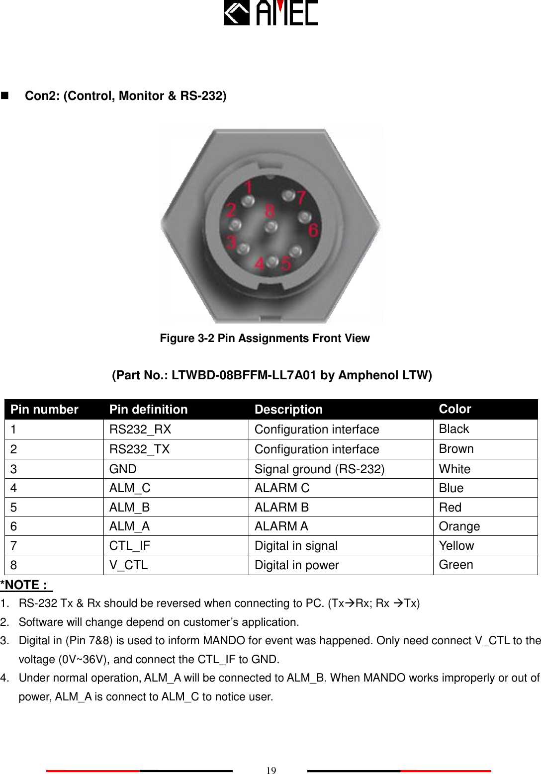    19    Con2: (Control, Monitor &amp; RS-232)   Figure 3-2 Pin Assignments Front View  (Part No.: LTWBD-08BFFM-LL7A01 by Amphenol LTW) Pin number Pin definition Description Color 1 RS232_RX Configuration interface Black 2 RS232_TX Configuration interface Brown 3 GND Signal ground (RS-232) White 4 ALM_C ALARM C Blue 5 ALM_B ALARM B Red 6 ALM_A ALARM A Orange 7 CTL_IF Digital in signal Yellow 8 V_CTL Digital in power Green *NOTE :   1. RS-232 Tx &amp; Rx should be reversed when connecting to PC. (TxRx; Rx Tx) 2.  Software will change depend on customer’s application. 3.  Digital in (Pin 7&amp;8) is used to inform MANDO for event was happened. Only need connect V_CTL to the voltage (0V~36V), and connect the CTL_IF to GND. 4.  Under normal operation, ALM_A will be connected to ALM_B. When MANDO works improperly or out of power, ALM_A is connect to ALM_C to notice user.  
