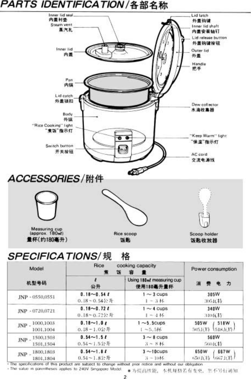 Page 3 of 12 - Tiger-Products-Co-Ltd Tiger-Products-Co-Ltd-Corporation-Rice-Cooker-Jnp-Users-Manual-  Tiger-products-co-ltd-corporation-rice-cooker-jnp-users-manual