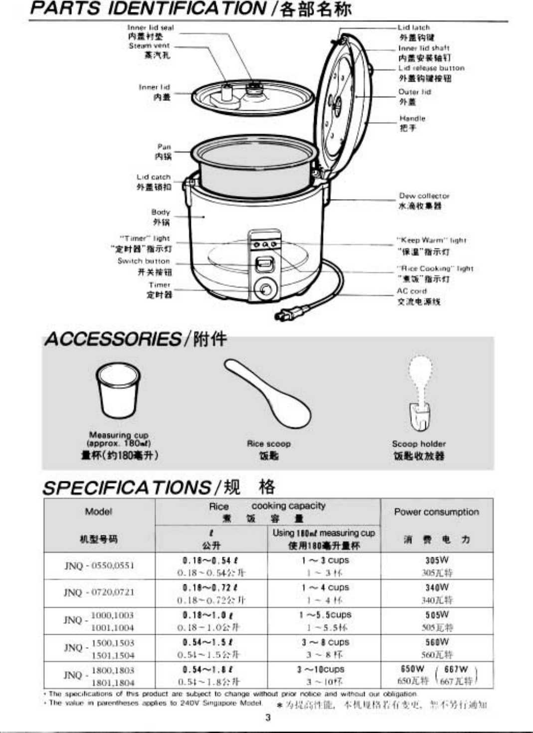 Page 4 of 12 - Tiger-Products-Co-Ltd Tiger-Products-Co-Ltd-Corporation-Rice-Cooker-Jnp-Users-Manual-  Tiger-products-co-ltd-corporation-rice-cooker-jnp-users-manual
