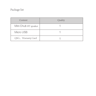 Package listMini Chub BT speaker 111Micro USBQSG，Warranty CardContent Quality