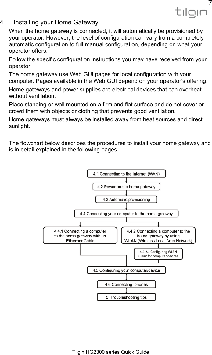 7  Tilgin HG2300 series Quick Guide 4  Installing your Home Gateway When the home gateway is connected, it will automatically be provisioned by your operator. However, the level of configuration can vary from a completely automatic configuration to full manual configuration, depending on what your operator offers. Follow the specific configuration instructions you may have received from your operator.  The home gateway use Web GUI pages for local configuration with your computer. Pages available in the Web GUI depend on your operator&rsquo;s offering. Home gateways and power supplies are electrical devices that can overheat without ventilation. Place standing or wall mounted on a firm and flat surface and do not cover or crowd them with objects or clothing that prevents good ventilation. Home gateways must always be installed away from heat sources and direct sunlight.  The flowchart below describes the procedures to install your home gateway and is in detail explained in the following pages    