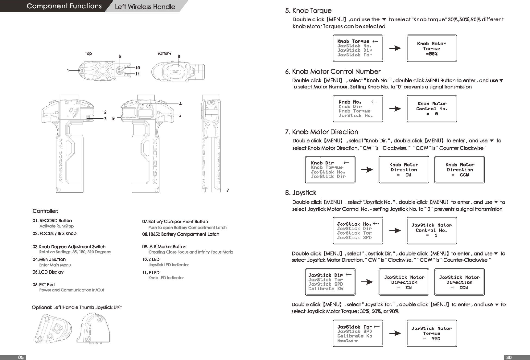 Page 6 of Tilta Technology HANDLES Nucleus-M Wireless Follow Focus System User Manual Manual