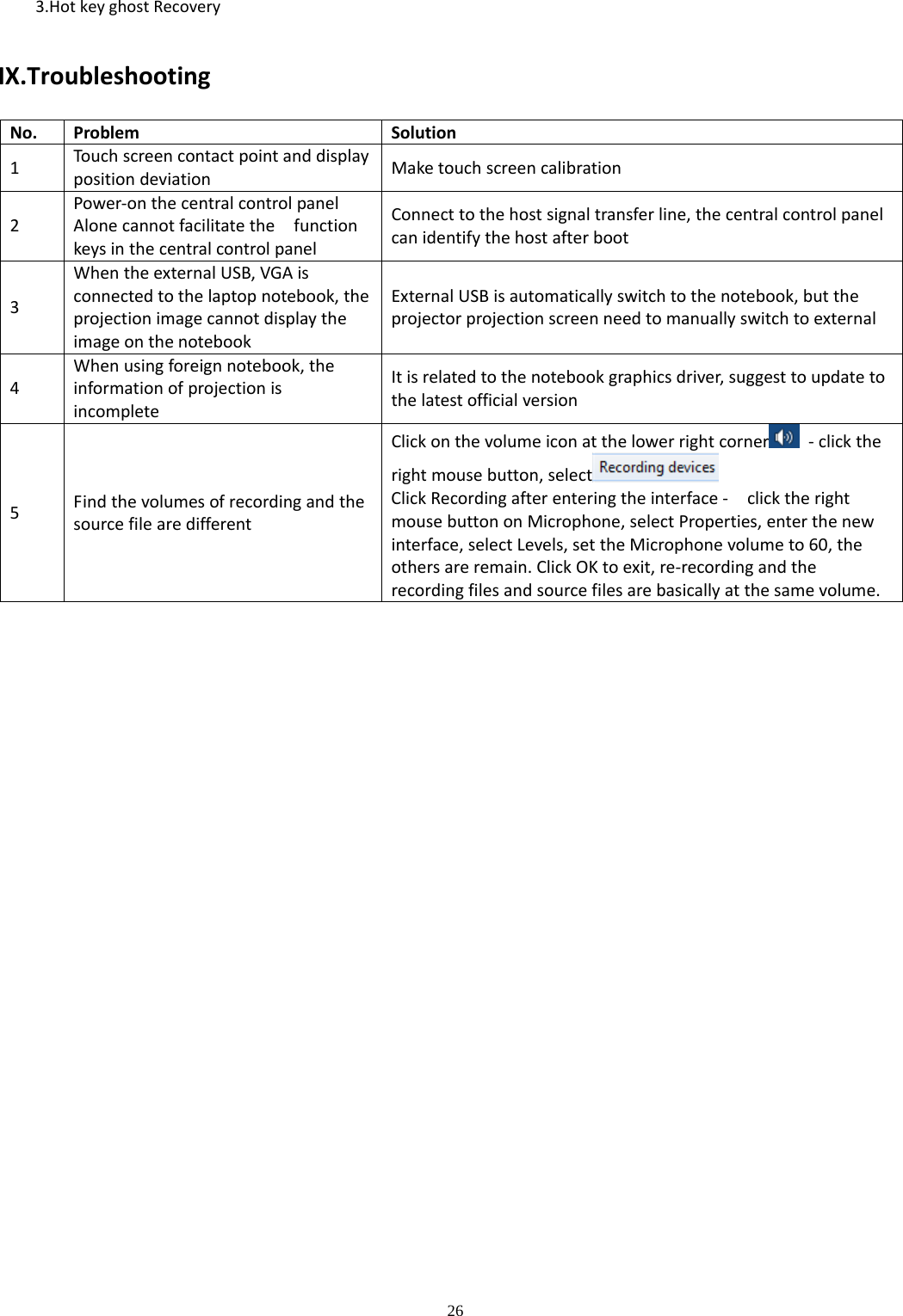 26  3.HotkeyghostRecoveryIX.TroubleshootingNo.ProblemSolution1Tou chscreencontactpointanddisplaypositiondeviationMaketouchscreencalibration2Power‐onthecentralcontrolpanelAlonecannotfacilitatethefunctionkeysinthecentralcontrolpanelConnecttothehostsignaltransferline,thecentralcontrolpanelcanidentifythehostafterboot3WhentheexternalUSB,VGAisconnectedtothelaptopnotebook,theprojectionimagecannotdisplaytheimageonthenotebookExternalUSBisautomaticallyswitchtothenotebook,buttheprojectorprojectionscreenneedtomanuallyswitchtoexternal4Whenusingforeignnotebook,theinformationofprojectionisincompleteItisrelatedtothenotebookgraphicsdriver,suggesttoupdatetothelatestofficialversion5FindthevolumesofrecordingandthesourcefilearedifferentClickonthevolumeiconatthelowerrightcorner ‐clicktherightmousebutton,select ClickRecordingafterenteringtheinterface‐  clicktherightmousebuttononMicrophone,selectProperties,enterthenewinterface,selectLevels,settheMicrophonevolumeto60,theothersareremain.ClickOKtoexit,re‐recordingandtherecordingfilesandsourcefilesarebasicallyatthesamevolume.