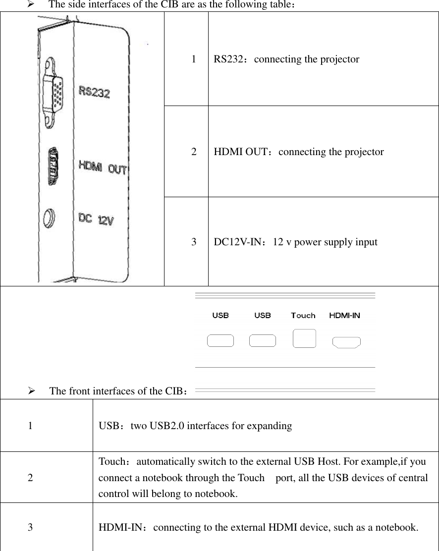    The side interfaces of the CIB are as the following table：  1  RS232：connecting the projector 2 ：HDMI OUT connecting the projector 3  DC12V-IN：12 v power supply input  The front interfaces of the CIB： 1 ：USB two USB2.0 interfaces for expanding 2 Touch：automatically switch to the external USB Host. For example,if you connect a notebook through the Touch    port, all the USB devices of central control will belong to notebook. 3  HDMI-IN：connecting to the external HDMI device, such as a notebook.  