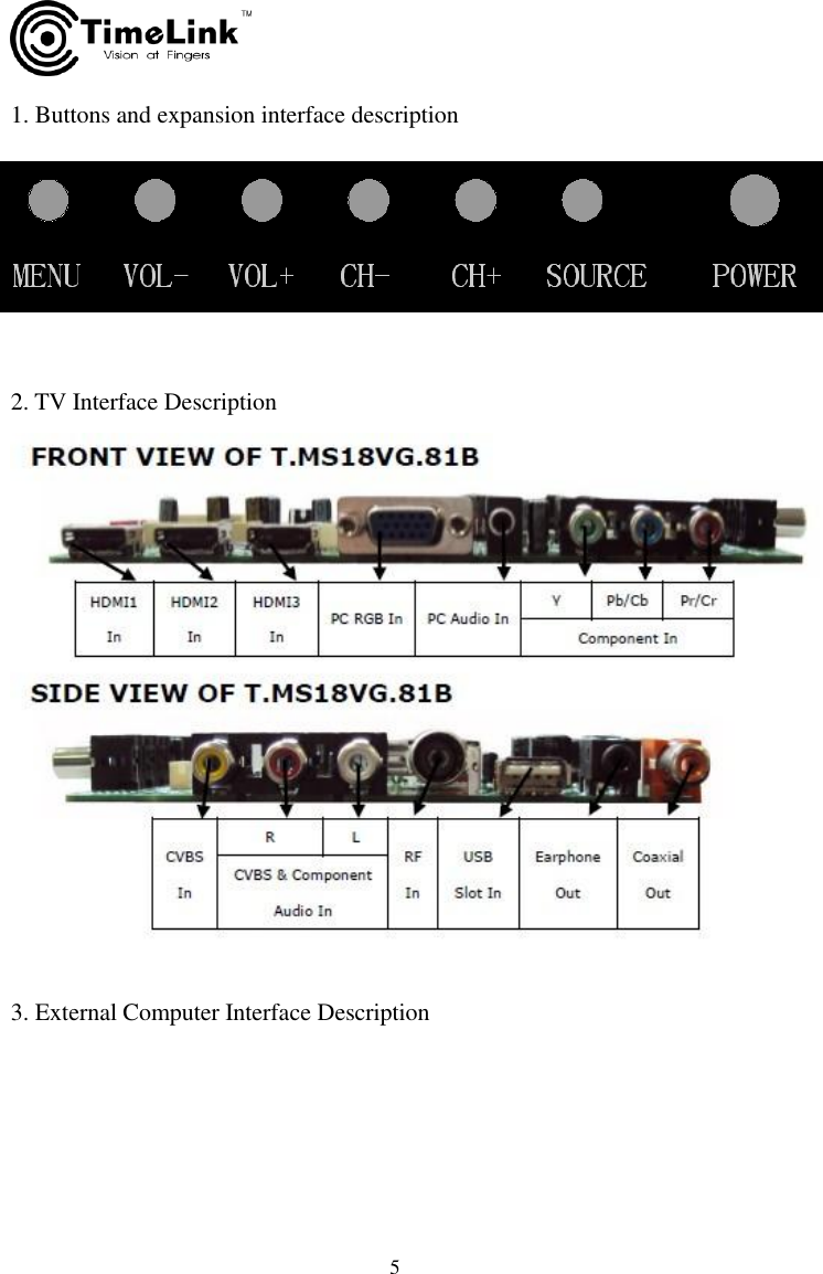     5 1. Buttons and expansion interface description     2. TV Interface Description   3. External Computer Interface Description 