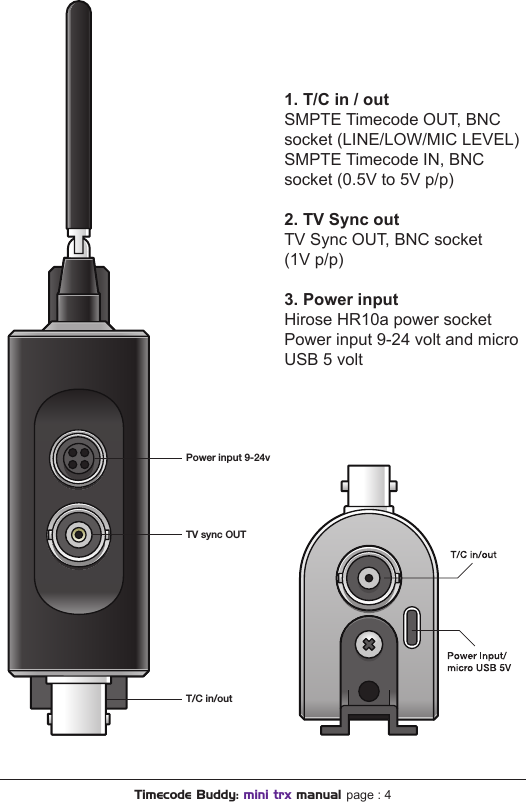 Timecode Buddy: mini trx manual page : 41. T/C in / outSMPTE Timecode OUT, BNC socket (LINE/LOW/MIC LEVEL)SMPTE Timecode IN, BNC socket (0.5V to 5V p/p)2. TV Sync outTV Sync OUT, BNC socket  (1V p/p)3. Power inputHirose HR10a power socket Power input 9-24 volt and micro USB 5 volt Power input 9-24vTV sync OUTT/C in/out