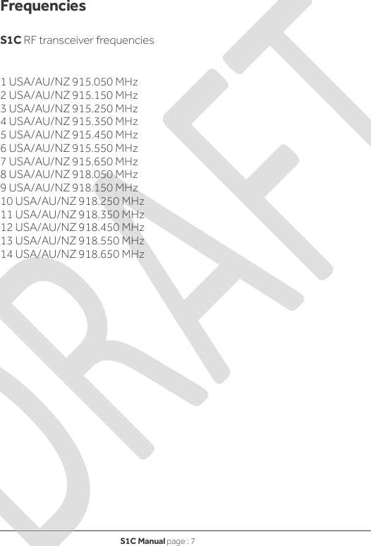 S1C Manual page : 7   Frequencies  S1C RF transceiver frequencies   1 USA/AU/NZ 915.050 MHz 2 USA/AU/NZ 915.150 MHz 3 USA/AU/NZ 915.250 MHz 4 USA/AU/NZ 915.350 MHz 5 USA/AU/NZ 915.450 MHz 6 USA/AU/NZ 915.550 MHz 7 USA/AU/NZ 915.650 MHz 8 USA/AU/NZ 918.050 MHz 9 USA/AU/NZ 918.150 MHz 10 USA/AU/NZ 918.250 MHz 11 USA/AU/NZ 918.350 MHz 12 USA/AU/NZ 918.450 MHz 13 USA/AU/NZ 918.550 MHz 14 USA/AU/NZ 918.650 MHz