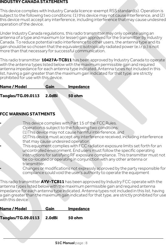 S1C Manual page : 8    INDUSTRY CANADA STATEMENTS  This device complies with Industry Canada licence-exempt RSS standard(s). Operation is subject to the following two conditions: (1) this device may not cause interference, and (2) this device must accept any interference, including interference that may cause undesired operation of the device.  Under Industry Canada regulations, this radio transmitter may only operate using an antenna of a type and maximum (or lesser) gain approved for the transmitter by Industry Canada. To reduce potential radio interference to other users, the antenna type and its gain should be so chosen that the equivalent isotropically radiated power (e.i.r.p.) is not more than that necessary for successful communication.  This radio transmitter  10427A-TCB11 has been approved by Industry Canada to operate with the antenna types listed below with the maximum permissible gain and required antenna impedance for each antenna type indicated. Antenna types not included in this list, having a gain greater than the maximum gain indicated for that type, are strictly prohibited for use with this device.  Name / Model  Gain  Impedance    Taoglas/TG.09.0113  2.0dBi  50 ohm    FCC WARNING STATMENTS  •  This device complies with Part 15 of the FCC Rules. Operation is subject to the following two conditions: (1)This device may not cause harmful interference, and (2)This device must accept any interference received, including interference that may cause undesired operation. •  This equipment complies with FCC radiation exposure limits set forth for an uncontrolled environment. End users must follow the specific operating instructions for satisfying RF exposure compliance. This transmitter must not be co-located or operating in conjunction with any other antenna or transmitter. •  Changes or modifications not expressly approved by the party responsible for compliance could void the user&apos;s authority to operate the equipment  This radio transmitter AYV-TCB11 has been approved by Industry FCC operate with the antenna types listed below with the maximum permissible gain and required antenna impedance for each antenna type indicated. Antenna types not included in this list, having a gain greater than the maximum gain indicated for that type, are strictly prohibited for use with this device.  Name / Model  Gain  Impedance    Taoglas/TG.09.0113  2.0dBi  50 ohm      