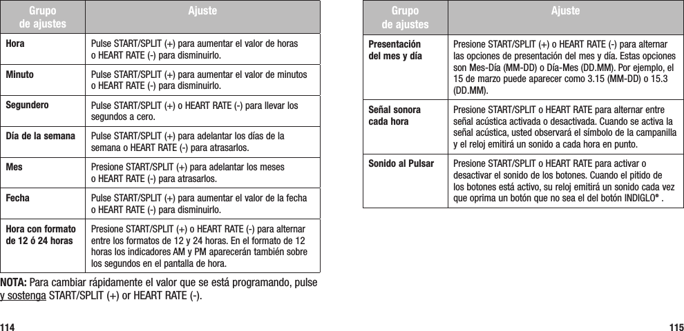 Grupo  de ajustesAjustePresentación  del mes y díaPresione START/SPLIT (+) o HEART RATE (-) para alternar las opciones de presentación del mes y día. Estas opciones son Mes-Día (MM-DD) o Día-Mes (DD.MM). Por ejemplo, el 15 de marzo puede aparecer como 3.15 (MM-DD) o 15.3 (DD.MM).Señal sonora cada horaPresione START/SPLIT o HEART RATE para alternar entre señal acústica activada o desactivada. Cuando se activa la señal acústica, usted observará el símbolo de la campanilla y el reloj emitirá un sonido a cada hora en punto.Sonido al Pulsar Presione START/SPLIT o HEART RATE para activar o desactivar el sonido de los botones. Cuando el pitido de los botones está activo, su reloj emitirá un sonido cada vez que oprima un botón que no sea el del botón INDIGLO® .115Grupo  de ajustesAjusteHora Pulse START/SPLIT (+) para aumentar el valor de horas  o HEART RATE (-) para disminuirlo.Minuto Pulse START/SPLIT (+) para aumentar el valor de minutos o HEART RATE (-) para disminuirlo.Segundero Pulse START/SPLIT (+) o HEART RATE (-) para llevar los segundos a cero.Día de la semana Pulse START/SPLIT (+) para adelantar los días de la semana o HEART RATE (-) para atrasarlos.Mes Presione START/SPLIT (+) para adelantar los meses  o HEART RATE (-) para atrasarlos.Fecha Pulse START/SPLIT (+) para aumentar el valor de la fecha o HEART RATE (-) para disminuirlo.Hora con formato de 12 ó 24 horasPresione START/SPLIT (+) o HEART RATE (-) para alternar entre los formatos de 12 y 24 horas. En el formato de 12 horas los indicadores AM y PM aparecerán también sobre los segundos en el pantalla de hora.NOTA: Para cambiar rápidamente el valor que se está programando, pulse y sostenga START/SPLIT (+) or HEART RATE (-).114