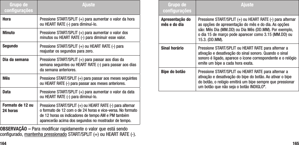 Grupo de configuraçõesAjusteApresentação do mês e do diaPressione START/SPLIT (+) ou HEART RATE (-) para alternar as opções de apresentação do mês e do dia. As opções são: Mês Dia (MM.DD) ou Dia Mês (DD.MM). Por exemplo, o dia 15 de março pode aparecer como 3.15 (MM.DD) ou 15.3. (DD.MM).Sinal horário Pressione START/SPLIT ou HEART RATE para alternar a ativação e desativação do sinal sonoro. Quando o sinal sonoro é ligado, aparece o ícone correspondente e o relógio emite um bipe a cada hora exata.Bipe do botão Pressione START/SPLIT ou HEART RATE para alternar a ativação e desativação do bipe do botão. Ao ativar o bipe do botão, o relógio emitirá um bipe sempre que pressionar um botão que não seja o botão INDIGLO®.165Grupo de configuraçõesAjusteHora Pressione START/SPLIT (+) para aumentar o valor da hora ou HEART RATE (-) para diminuí-lo.Minuto Pressione START/SPLIT (+) para aumentar o valor dos minutos ou HEART RATE (-) para diminuir esse valor.Segundo Pressione START/SPLIT (+) ou HEART RATE (-) para reajustar os segundos para zero.Dia da semana Pressione START/SPLIT (+) para passar aos dias da semana seguintes ou HEART RATE (-) para passar aos dias da semana anteriores.Mês Pressione START/SPLIT (+) para passar aos meses seguintes ou HEART RATE (-) para passar aos meses anteriores.Data Pressione START/SPLIT (+) para aumentar o valor da data ou HEART RATE (-) para diminuí-lo.Formato de 12 ou 24 horasPressione START/SPLIT (+) ou HEART RATE (-) para alternar o formato de 12 com o de 24 horas e vice-versa. No formato de 12 horas os indicadores de tempo AM e PM também aparecerão acima dos segundos no mostrador de tempo.OBSERVAÇÃO – Para modificar rapidamente o valor que está sendo configurado, mantenha pressionado START/SPLIT (+) ou HEART RATE (-).164