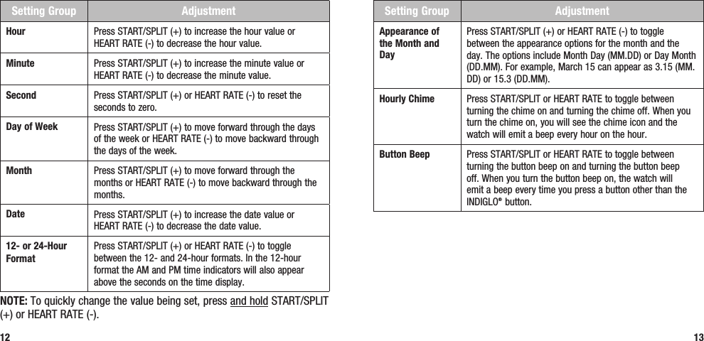 Setting Group AdjustmentAppearance of the Month and DayPress START/SPLIT (+) or HEART RATE (-) to toggle between the appearance options for the month and the day. The options include Month Day (MM.DD) or Day Month (DD.MM). For example, March 15 can appear as 3.15 (MM.DD) or 15.3 (DD.MM).Hourly Chime Press START/SPLIT or HEART RATE to toggle between turning the chime on and turning the chime off. When you turn the chime on, you will see the chime icon and the watch will emit a beep every hour on the hour.Button Beep Press START/SPLIT or HEART RATE to toggle between turning the button beep on and turning the button beep off. When you turn the button beep on, the watch will emit a beep every time you press a button other than the INDIGLO® button.13Setting Group AdjustmentHour Press START/SPLIT (+) to increase the hour value or  HEART RATE (-) to decrease the hour value.Minute Press START/SPLIT (+) to increase the minute value or  HEART RATE (-) to decrease the minute value.Second Press START/SPLIT (+) or HEART RATE (-) to reset the seconds to zero.Day of Week Press START/SPLIT (+) to move forward through the days of the week or HEART RATE (-) to move backward through the days of the week.Month Press START/SPLIT (+) to move forward through the months or HEART RATE (-) to move backward through the months.Date Press START/SPLIT (+) to increase the date value or  HEART RATE (-) to decrease the date value.12- or 24-Hour FormatPress START/SPLIT (+) or HEART RATE (-) to toggle between the 12- and 24-hour formats. In the 12-hour format the AM and PM time indicators will also appear above the seconds on the time display.NOTE: To quickly change the value being set, press and hold START/SPLIT (+) or HEART RATE (-).12