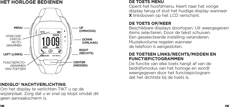 198 199DE TOETS MENUOpent het hoofdmenu. Keert naar het vorige display terug of sluit het huidige display wanneer X linksboven op het LCD verschijnt.DE TOETS OP/NEERBeschikbare displays doorlopen. Uit weergegeven items selecteren. Door de tekst schuiven. Een geselecteerde instelling veranderen. Muziekvolume regelen wanneer  de telefoon is aangesloten.DE TOETSEN LINKS/RECHTS/MIDDEN EN FUNCTIEPICTOGRAMMENDe functie van elke toets hangt af van de bedrijfsmodus van het horloge en wordt weergegeven door het functiepictogram  dat het dichtste bij de toets is.HET HORLOGE BEDIENEN 12/31/14INDIGLO® NACHTVERLICHTINGOm het display te verlichten TIKT u op de wijzerplaat. Zorg dat u er snel op klopt omdat dit geen aanraakscherm is. UP  (OMHOOG)DOWN (OMLAAG)LEFT (LINKS)MENURIGHT (RECHTS)CENTER (MIDDEN)HORLOGE- STATUS- PICTO-GRAMMENFUNCTIE PICTO-GRAMMEN VAN TOETSEN