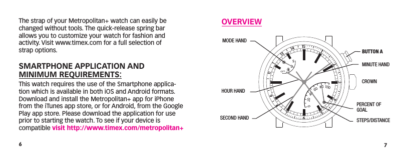 67OVERVIEWThe strap of your Metropolitan+ watch can easily be changed without tools. The quick-release spring bar  allows you to customize your watch for fashion and  activity. Visit www.timex.com for a full selection of  strap options.SMARTPHONE APPLICATION AND  MINIMUM REQUIREMENTS: This watch requires the use of the Smartphone applica-tion which is available in both iOS and Android formats. Download and install the Metropolitan+ app for iPhone from the iTunes app store, or for Android, from the Google Play app store. Please download the application for use prior to starting the watch. To see if your device is  compatible visit http://www.timex.com/metropolitan+MINUTE HANDMODE HANDSECOND HANDHOUR HANDCROWNPERCENT OF GOALBUTTON ASTEPS/DISTANCE