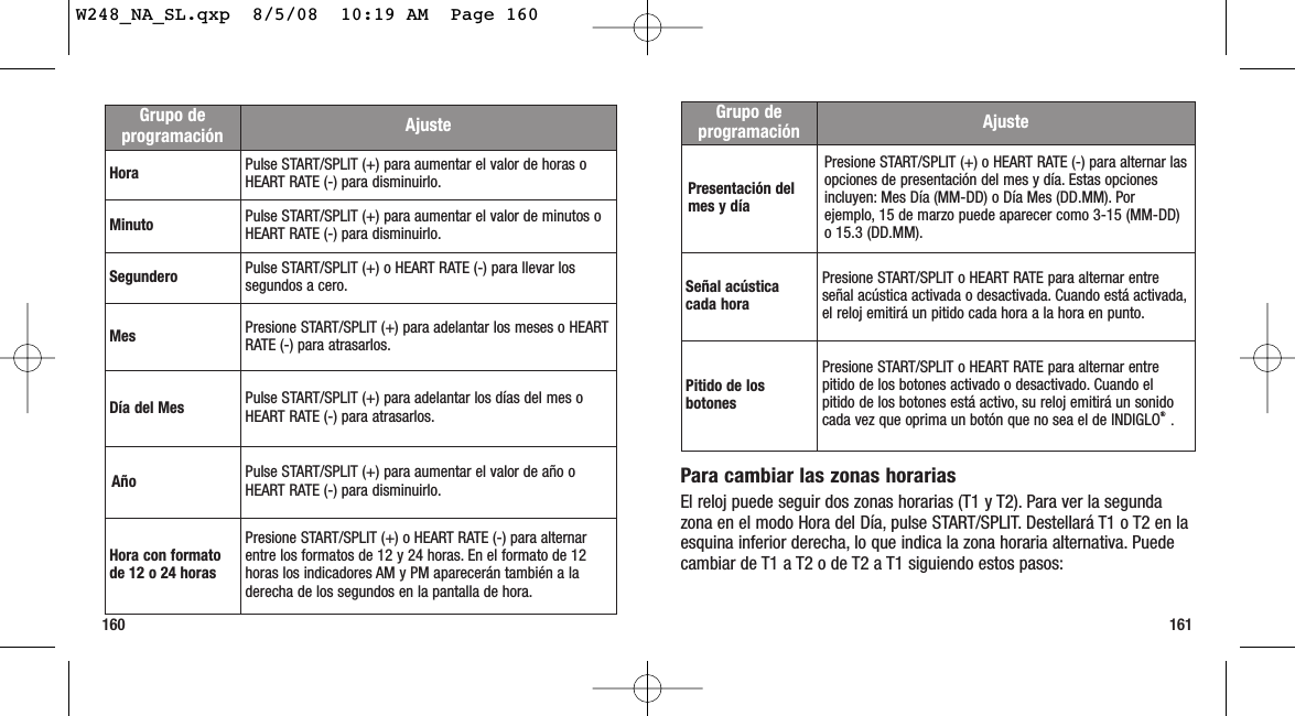 161160Para cambiar las zonas horariasEl reloj puede seguir dos zonas horarias (T1 y T2). Para ver la segundazona en el modo Hora del Día, pulse START/SPLIT. Destellará T1 o T2 en laesquina inferior derecha, lo que indica la zona horaria alternativa. Puedecambiar de T1 a T2 o de T2 a T1 siguiendo estos pasos:Grupo deprogramación AjustePresentación delmes y díaPresione START/SPLIT (+) o HEART RATE (-) para alternar lasopciones de presentación del mes y día. Estas opcionesincluyen: Mes Día (MM-DD) o Día Mes (DD.MM). Porejemplo, 15 de marzo puede aparecer como 3-15 (MM-DD)o 15.3 (DD.MM).Señal acústicacada horaPresione START/SPLIT o HEART RATE para alternar entreseñal acústica activada o desactivada. Cuando está activada,el reloj emitirá un pitido cada hora a la hora en punto.Pitido de losbotonesPresione START/SPLIT o HEART RATE para alternar entrepitido de los botones activado o desactivado. Cuando elpitido de los botones está activo, su reloj emitirá un sonidocada vez que oprima un botón que no sea el de INDIGLO®.Grupo deprogramación AjusteHora Pulse START/SPLIT (+) para aumentar el valor de horas o HEART RATE (-) para disminuirlo.Minuto Pulse START/SPLIT (+) para aumentar el valor de minutos oHEART RATE (-) para disminuirlo.Segundero Pulse START/SPLIT (+) o HEART RATE (-) para llevar lossegundos a cero.Mes Presione START/SPLIT (+) para adelantar los meses o HEARTRATE (-) para atrasarlos.Día del Mes Pulse START/SPLIT (+) para adelantar los días del mes oHEART RATE (-) para atrasarlos.Año Pulse START/SPLIT (+) para aumentar el valor de año oHEART RATE (-) para disminuirlo.Hora con formatode 12 o 24 horasPresione START/SPLIT (+) o HEART RATE (-) para alternarentre los formatos de 12 y 24 horas. En el formato de 12horas los indicadores AM y PM aparecerán también a laderecha de los segundos en la pantalla de hora.W248_NA_SL.qxp  8/5/08  10:19 AM  Page 160