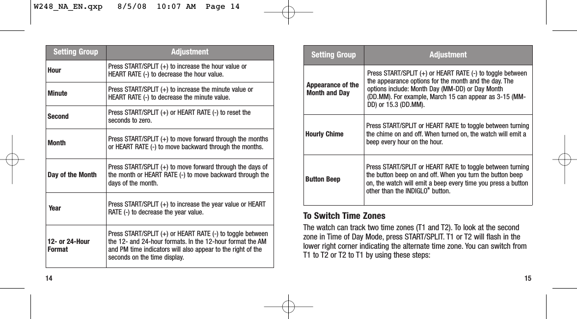 To Switch Time ZonesThe watch can track two time zones (T1 and T2). To look at the secondzone in Time of Day Mode, press START/SPLIT. T1 or T2 will flash in thelower right corner indicating the alternate time zone. You can switch fromT1 to T2 or T2 to T1 by using these steps:1514Setting Group AdjustmentAppearance of theMonth and DayPress START/SPLIT (+) or HEART RATE (-) to toggle betweenthe appearance options for the month and the day. Theoptions include: Month Day (MM-DD) or Day Month(DD.MM). For example, March 15 can appear as 3-15 (MM-DD) or 15.3 (DD.MM).Hourly Chime Press START/SPLIT or HEART RATE to toggle between turningthe chime on and off. When turned on, the watch will emit abeep every hour on the hour.Button BeepPress START/SPLIT or HEART RATE to toggle between turningthe button beep on and off. When you turn the button beepon, the watch will emit a beep every time you press a buttonother than the INDIGLO®button.Setting Group AdjustmentHour Press START/SPLIT (+) to increase the hour value or HEART RATE (-) to decrease the hour value.Minute Press START/SPLIT (+) to increase the minute value orHEART RATE (-) to decrease the minute value.Second Press START/SPLIT (+) or HEART RATE (-) to reset theseconds to zero.Month Press START/SPLIT (+) to move forward through the monthsor HEART RATE (-) to move backward through the months.Day of the Month Press START/SPLIT (+) to move forward through the days ofthe month or HEART RATE (-) to move backward through thedays of the month.Year Press START/SPLIT (+) to increase the year value or HEARTRATE (-) to decrease the year value.12- or 24-HourFormatPress START/SPLIT (+) or HEART RATE (-) to toggle betweenthe 12- and 24-hour formats. In the 12-hour format the AMand PM time indicators will also appear to the right of theseconds on the time display.W248_NA_EN.qxp   8/5/08  10:07 AM  Page 14