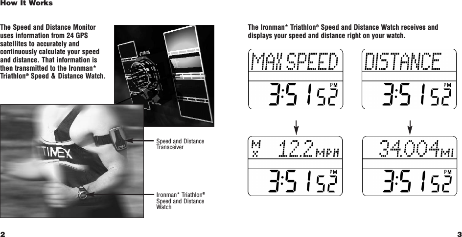 3How It Works2The Speed and Distance Monitoruses information from 24 GPSsatellites to accurately andcontinuously calculate your speedand distance. That information isthen transmitted to the Ironman*Triathlon®Speed &amp; Distance Watch.The Ironman* Triathlon®Speed and Distance Watch receives anddisplays your speed and distance right on your watch.Speed and DistanceTransceiverIronman* Triathlon®Speed and DistanceWatch