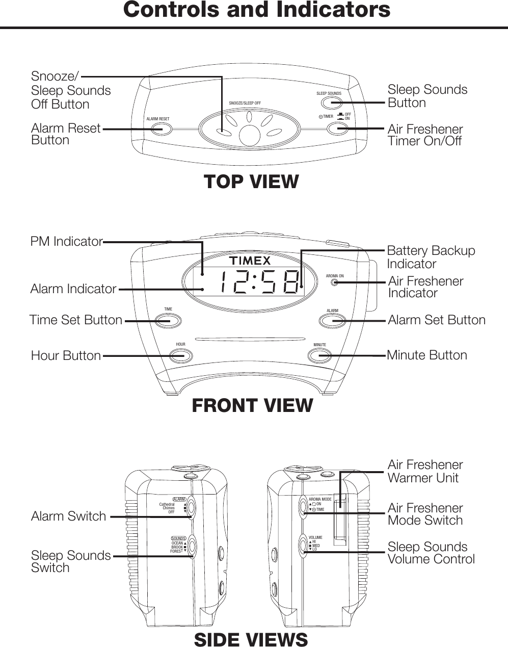 Page 2 of 8 - Timex Timex-Timex-Clock-T120-Users-Manual- T120IBonline  Timex-timex-clock-t120-users-manual
