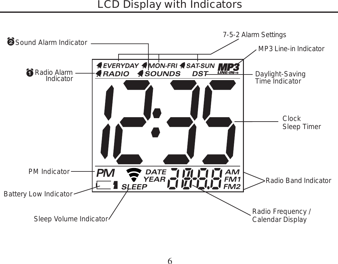 Page 6 of 12 - Timex Timex-Timex-Clock-T307-Users-Manual-  Timex-timex-clock-t307-users-manual