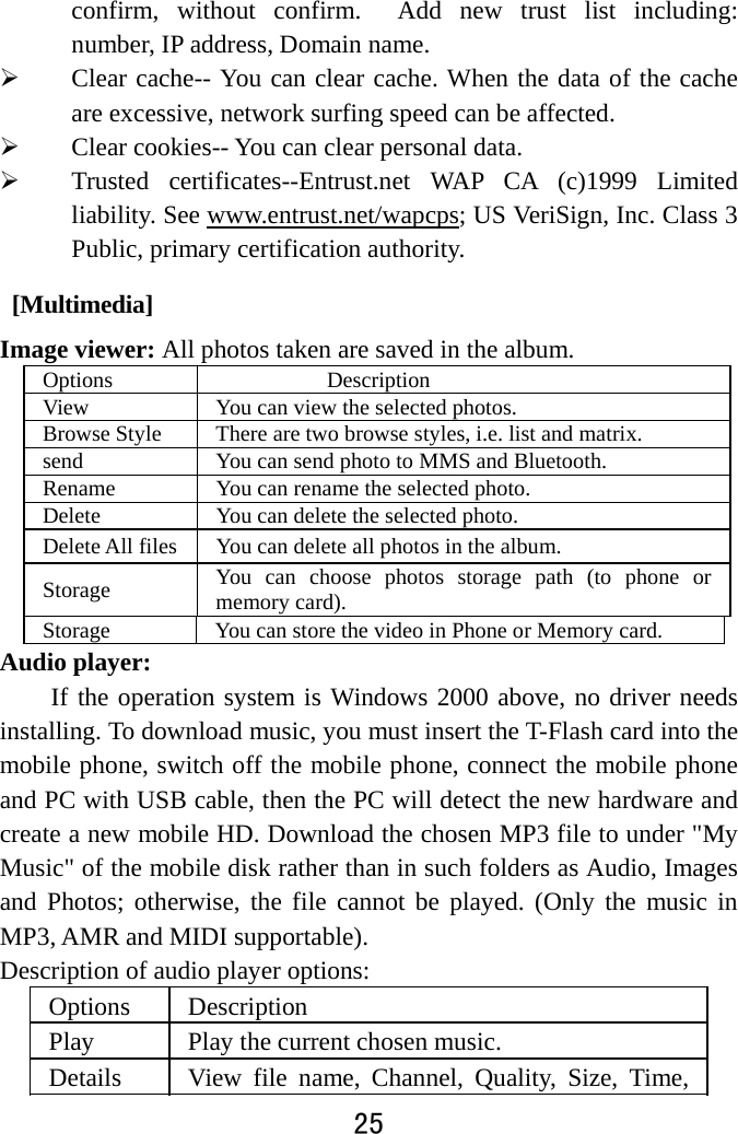  25  confirm, without confirm.  Add new trust list including: number, IP address, Domain name.      Clear cache-- You can clear cache. When the data of the cache are excessive, network surfing speed can be affected.    Clear cookies-- You can clear personal data.  Trusted certificates--Entrust.net WAP CA (c)1999 Limited liability. See www.entrust.net/wapcps; US VeriSign, Inc. Class 3 Public, primary certification authority.  [Multimedia] Image viewer: All photos taken are saved in the album.   Options Description View You can view the selected photos.   Browse Style  There are two browse styles, i.e. list and matrix.   send  You can send photo to MMS and Bluetooth. Rename  You can rename the selected photo.   Delete  You can delete the selected photo.   Delete All files You can delete all photos in the album.   Storage   You can choose photos storage path (to phone or memory card). Storage You can store the video in Phone or Memory card.Audio player: If the operation system is Windows 2000 above, no driver needs installing. To download music, you must insert the T-Flash card into the mobile phone, switch off the mobile phone, connect the mobile phone and PC with USB cable, then the PC will detect the new hardware and create a new mobile HD. Download the chosen MP3 file to under &quot;My Music&quot; of the mobile disk rather than in such folders as Audio, Images and Photos; otherwise, the file cannot be played. (Only the music in MP3, AMR and MIDI supportable).   Description of audio player options:   Options   Description  Play    Play the current chosen music.   Details   View file name, Channel, Quality, Size, Time, 