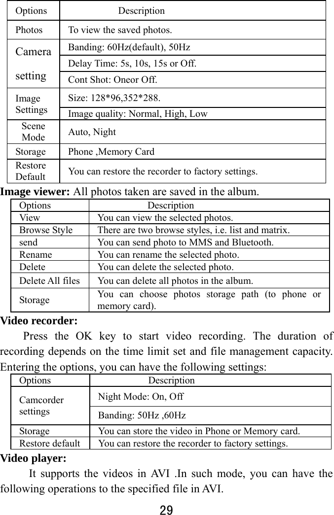  29  Options Description  Photos  To view the saved photos.   Camera setting Banding: 60Hz(default), 50Hz Delay Time: 5s, 10s, 15s or Off.   Cont Shot: Oneor Off.   Image Settings Size: 128*96,352*288. Image quality: Normal, High, Low Scene Mode  Auto, Night Storage  Phone ,Memory Card Restore Default You can restore the recorder to factory settings. Image viewer: All photos taken are saved in the album.   Options Description View You can view the selected photos.   Browse Style There are two browse styles, i.e. list and matrix. send  You can send photo to MMS and Bluetooth. Rename  You can rename the selected photo.   Delete  You can delete the selected photo.   Delete All files You can delete all photos in the album.   Storage   You can choose photos storage path (to phone or memory card). Video recorder: Press the OK key to start video recording. The duration of recording depends on the time limit set and file management capacity. Entering the options, you can have the following settings:   Options Description Camcorder settings Night Mode: On, Off Banding: 50Hz ,60Hz Storage You can store the video in Phone or Memory card.Restore default You can restore the recorder to factory settings.Video player: It supports the videos in AVI .In such mode, you can have the following operations to the specified file in AVI. 