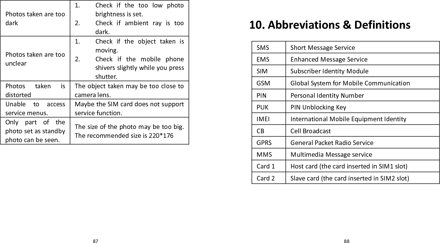   87Photostakenaretoodark1. Checkifthetoolowphotobrightnessisset.2. Checkifambientrayistoodark.Photostakenaretoounclear1. Checkiftheobjecttakenismoving.2. Checkifthemobilephoneshiversslightlywhileyoupressshutter.PhotostakenisdistortedTheobjecttakenmaybetooclosetocameralens.Unabletoaccessservicemenus.MaybetheSIMcarddoesnotsupportservicefunction.Onlypartofthephotosetasstandbyphotocanbeseen.Thesizeofthephotomaybetoobig.Therecommendedsizeis220*176  8810.Abbreviations&amp;DefinitionsSMSShortMessageServiceEMSEnhancedMessageServiceSIMSubscriberIdentityModuleGSMGlobalSystemforMobileCommunicationPINPersonalIdentityNumberPUKPINUnblockingKeyIMEIInternationalMobileEquipmentIdentityCBCellBroadcastGPRSGeneralPacketRadioServiceMMSMultimediaMessageserviceCard1Hostcard(thecardinsertedinSIM1slot)Card2Slavecard(thecardinsertedinSIM2slot)