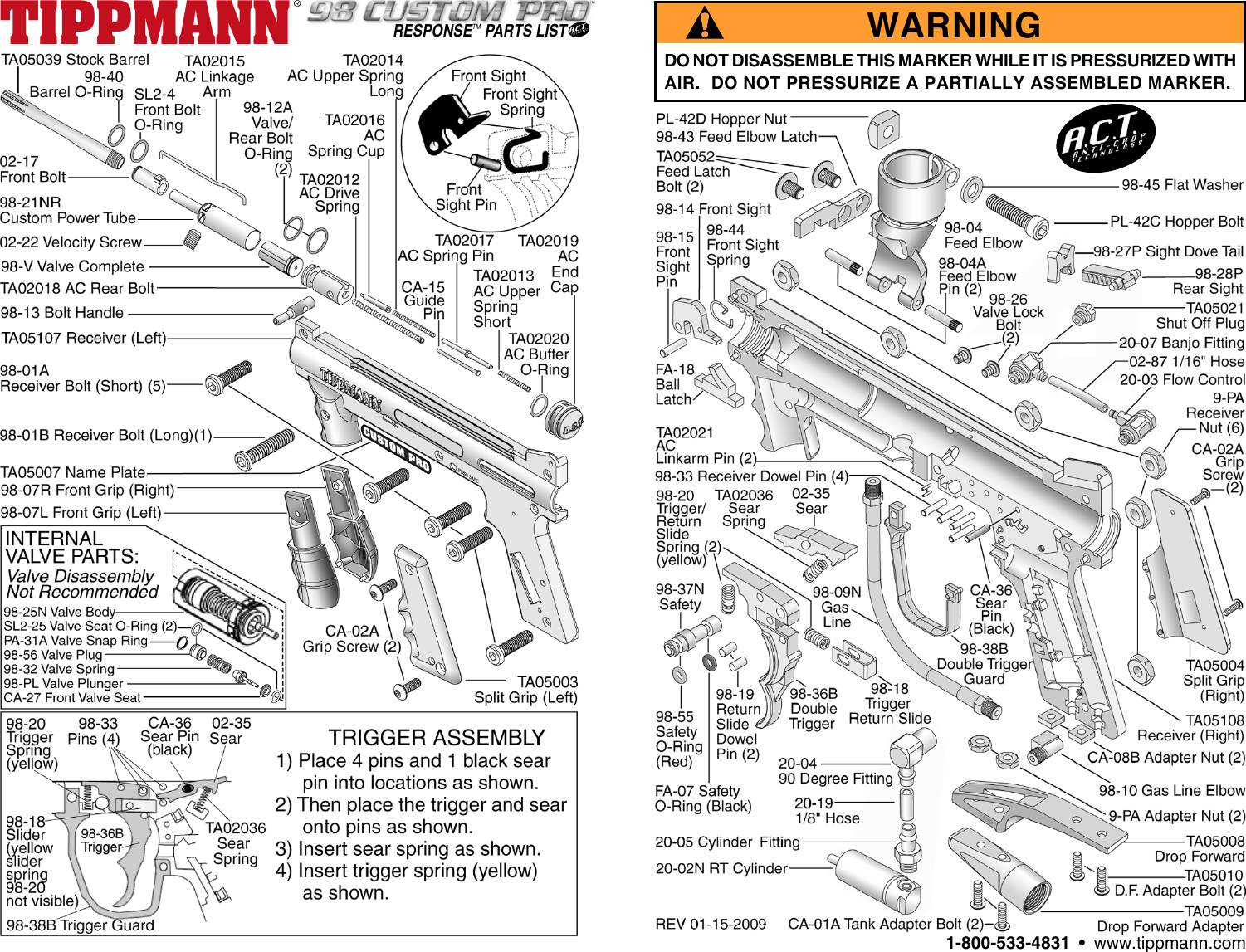 Tippmann 98 Custom Pro Response Act Users Manual 02 20 09_ToErichForWEB ...