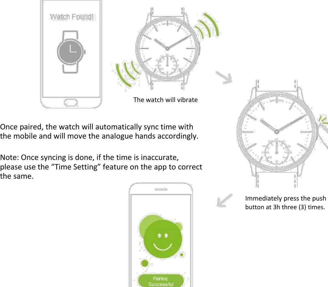 The watch will vibrateOnce paired, the watch will automatically sync time withthe mobile and will move the analogue hands accordingly.Note: Once syncing is done, if the time is inaccurate,please use the “Time Setting” feature on the app to correctthe same.Immediately press the pushbutton at 3h three (3) times.