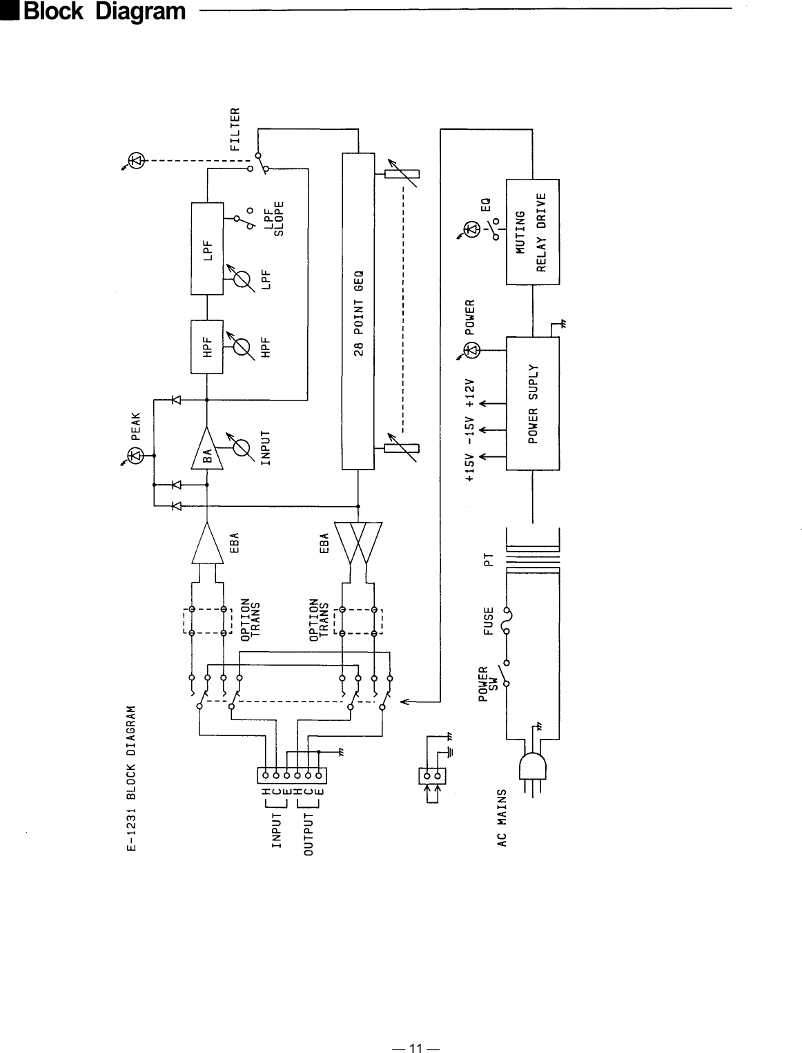 Page 11 of 12 - Toa-Electronics Toa-Electronics-1000-Series-Users-Manual- E-1231  Toa-electronics-1000-series-users-manual