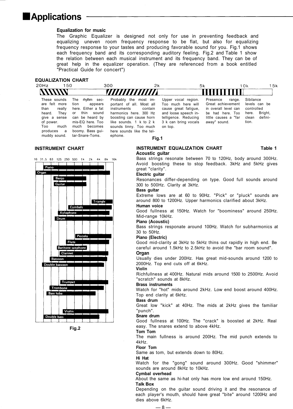 Page 8 of 12 - Toa-Electronics Toa-Electronics-1000-Series-Users-Manual- E-1231  Toa-electronics-1000-series-users-manual