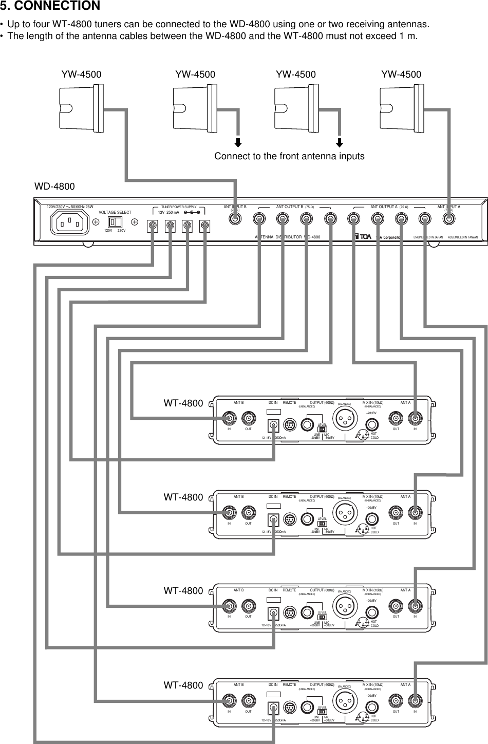 Page 3 of 4 - Toa-Electronics Toa-Electronics-Wd-4800-Users-Manual- WD-4800 ›p  Toa-electronics-wd-4800-users-manual