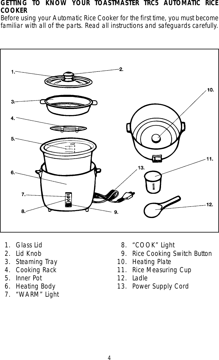 Toastmaster Trc5 Users Manual