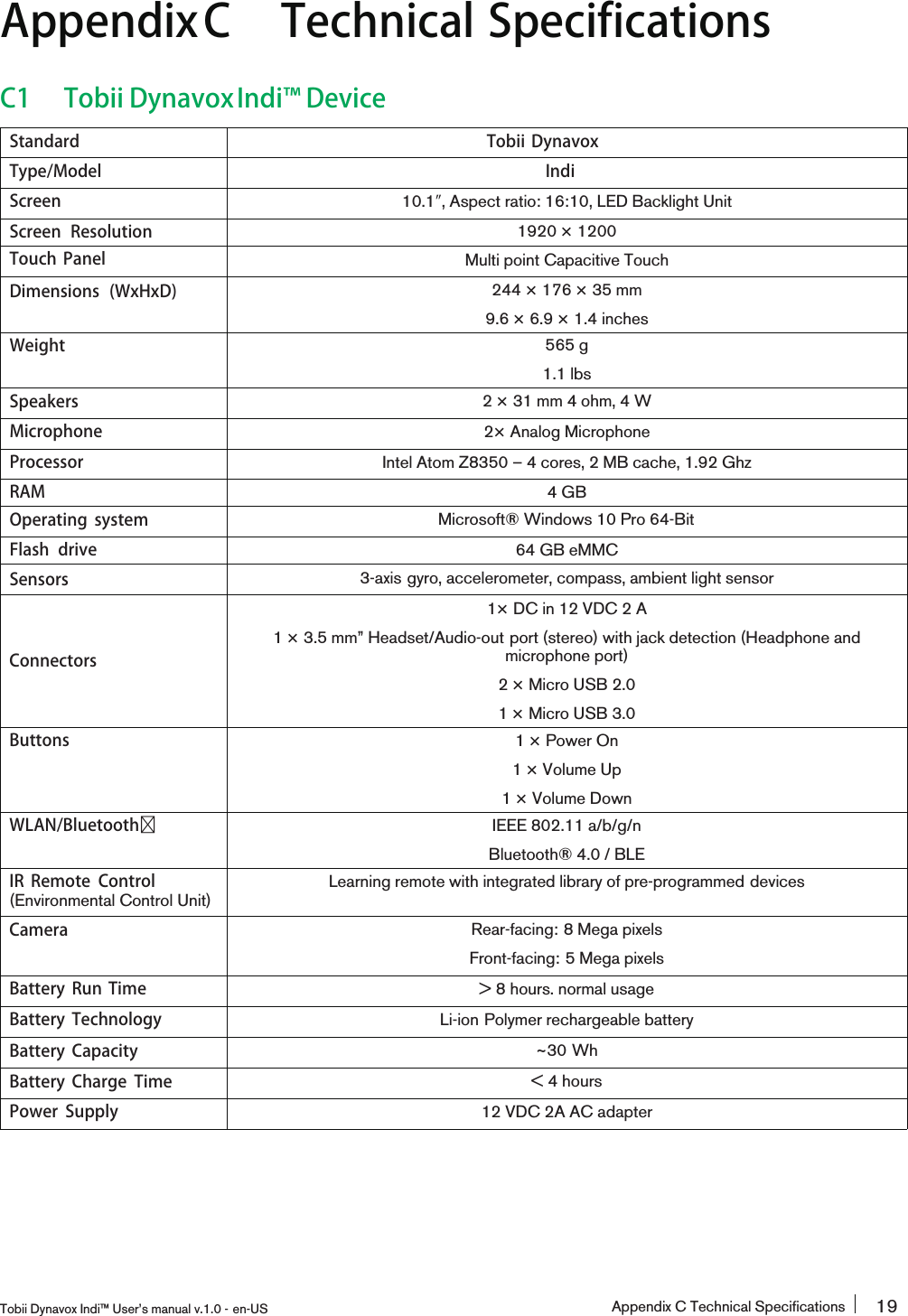 AppendixC Technical SpecificationsC1 Tobii DynavoxIndi󰔣 DeviceStandard Tobii Dynavox Type/Model IndiScreen 10.1″, Aspect ratio: 16:10, LED Backlight UnitScreen Resolution 1920 × 1200Touch Panel Multi point Capacitive TouchDimensions (WxHxD) 244 × 176 × 35 mm9.6 × 6.9 × 1.4 inchesWeight 565 g1.1 lbsSpeakers 2 × 31 mm 4 ohm, 4 WMicrophone 2× Analog MicrophoneProcessor Intel Atom Z8350 – 4 cores, 2 MB cache, 1.92 GhzRAM 4 GBOperating system Microsoft® Windows 10 Pro 64-BitFlash drive 64 GB eMMCSensors 3-axis gyro, accelerometer, compass, ambient light sensorConnectors1× DC in 12 VDC 2 A1 × 3.5 mm” Headset/Audio-out port (stereo) with jack detection (Headphone andmicrophone port)2 × Micro USB 2.01 × Micro USB 3.0Buttons 1 × Power On1 × Volume Up1 × Volume DownWLAN/BluetoothIEEE 802.11 a/b/g/nBluetooth® 4.0 / BLEIR Remote Control(Environmental Control Unit)Learning remote with integrated library of pre-programmed devicesCamera Rear-facing: 8 Mega pixelsFront-facing: 5 Mega pixelsBattery Run Time &gt; 8 hours. normal usageBattery Technology Li-ion Polymer rechargeable batteryBattery Capacity ~30 WhBattery Charge Time &lt; 4 hoursPower Supply 12 VDC 2A AC adapterTobii Dynavox Indi™ User’s manual v.1.0 - en-US Appendix C Technical Specifications 19