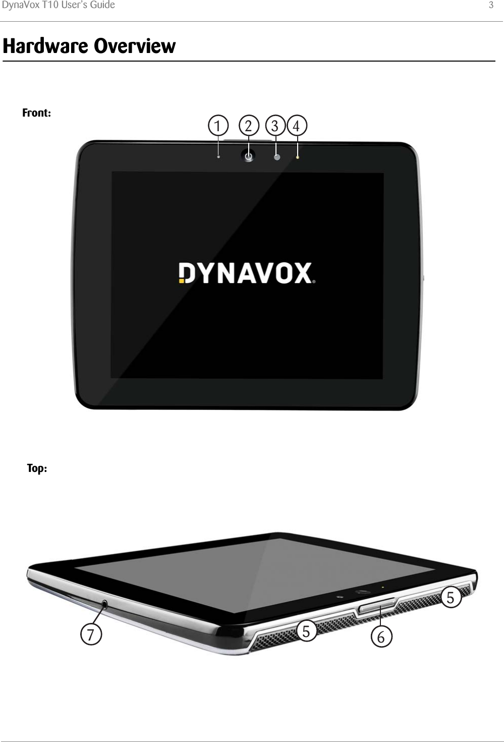 DynaVox T10 User’s Guide 3Hardware Overview 2 31 45765Front:Top: