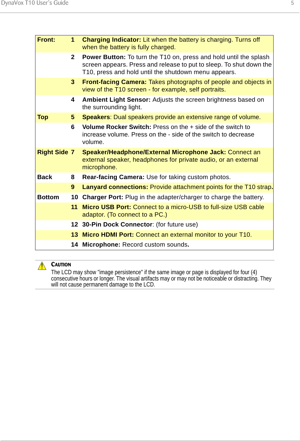 DynaVox T10 User’s Guide 5CAUTIONThe LCD may show &quot;image persistence&quot; if the same image or page is displayed for four (4) consecutive hours or longer. The visual artifacts may or may not be noticeable or distracting. They will not cause permanent damage to the LCD.Front: 1Charging Indicator: Lit when the battery is charging. Turns off when the battery is fully charged.2 Power Button: To turn the T10 on, press and hold until the splash screen appears. Press and release to put to sleep. To shut down the T10, press and hold until the shutdown menu appears.3Front-facing Camera: Takes photographs of people and objects in view of the T10 screen - for example, self portraits.4 Ambient Light Sensor: Adjusts the screen brightness based on the surrounding light.Top 5Speakers: Dual speakers provide an extensive range of volume.6 Volume Rocker Switch: Press on the + side of the switch to increase volume. Press on the - side of the switch to decrease volume. Right Side 7Speaker/Headphone/External Microphone Jack: Connect an external speaker, headphones for private audio, or an external microphone.Back 8 Rear-facing Camera: Use for taking custom photos.9Lanyard connections: Provide attachment points for the T10 strap.Bottom 10 Charger Port: Plug in the adapter/charger to charge the battery.11 Micro USB Port: Connect to a micro-USB to full-size USB cable adaptor. (To connect to a PC.)12 30-Pin Dock Connector: (for future use)13 Micro HDMI Port: Connect an external monitor to your T10.14 Microphone: Record custom sounds.