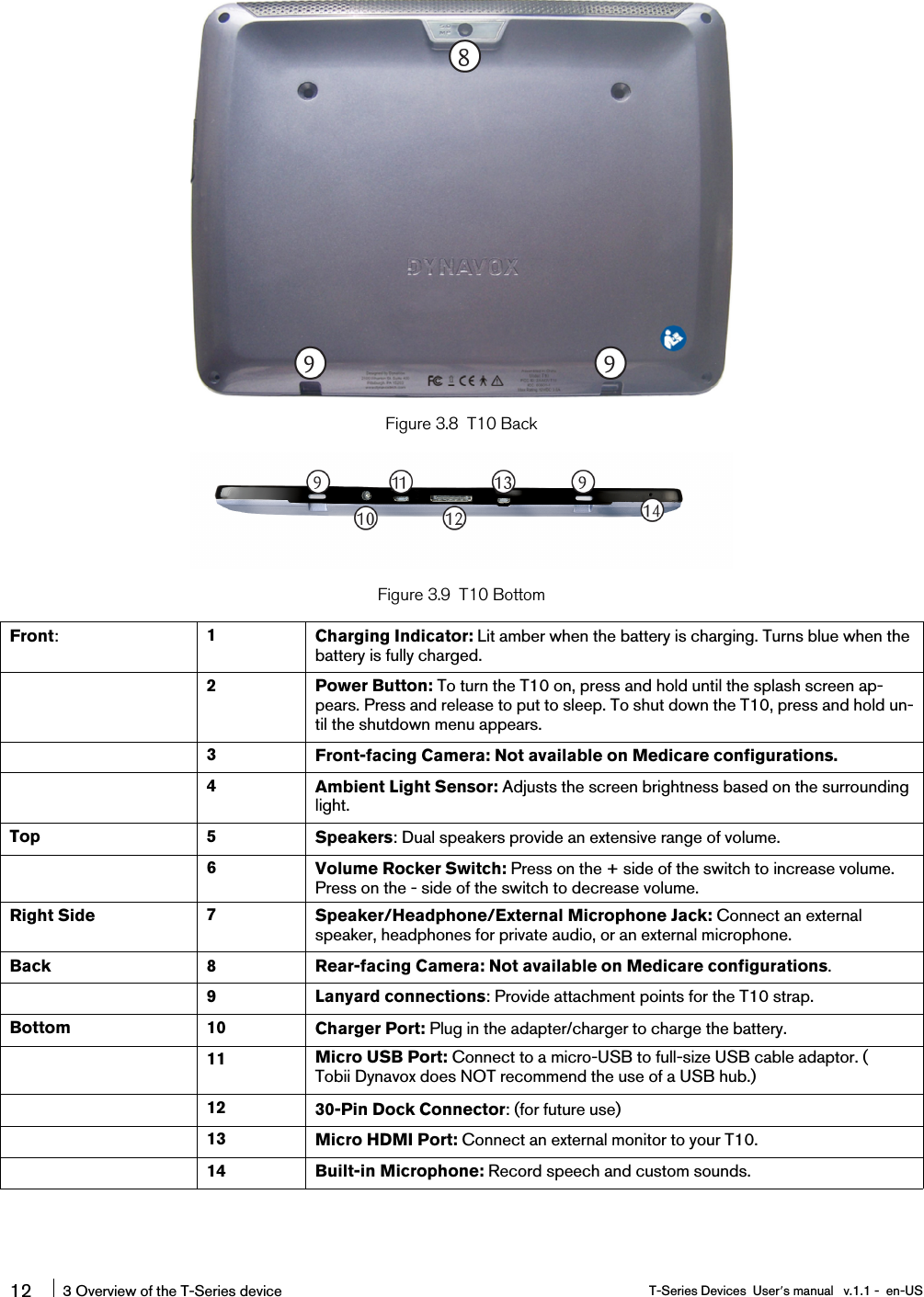 Figure 3.8 T10 BackFigure 3.9 T10 BottomFront:1Charging Indicator: Lit amber when the battery is charging. Turns blue when thebattery is fully charged.2 Power Button: To turn the T10 on, press and hold until the splash screen ap-pears. Press and release to put to sleep. To shut down the T10, press and hold un-til the shutdown menu appears.3Front-facing Camera: Not available on Medicare configurations.4Ambient Light Sensor: Adjusts the screen brightness based on the surroundinglight.Top 5Speakers: Dual speakers provide an extensive range of volume.6Volume Rocker Switch: Press on the + side of the switch to increase volume.Press on the - side of the switch to decrease volume.Right Side 7Speaker/Headphone/External Microphone Jack: Connect an externalspeaker, headphones for private audio, or an external microphone.Back 8 Rear-facing Camera: Not available on Medicare configurations.9 Lanyard connections: Provide attachment points for the T10 strap.Bottom 10 Charger Port: Plug in the adapter/charger to charge the battery.11 Micro USB Port: Connect to a micro-USB to full-size USB cable adaptor. (Tobii Dynavox does NOT recommend the use of a USB hub.)12 30-Pin Dock Connector: (for future use)13 Micro HDMI Port: Connect an external monitor to your T10.14 Built-in Microphone: Record speech and custom sounds.12 3 Overview of the T-Series device T-Series Devices User’s manual v.1.1 - en-US