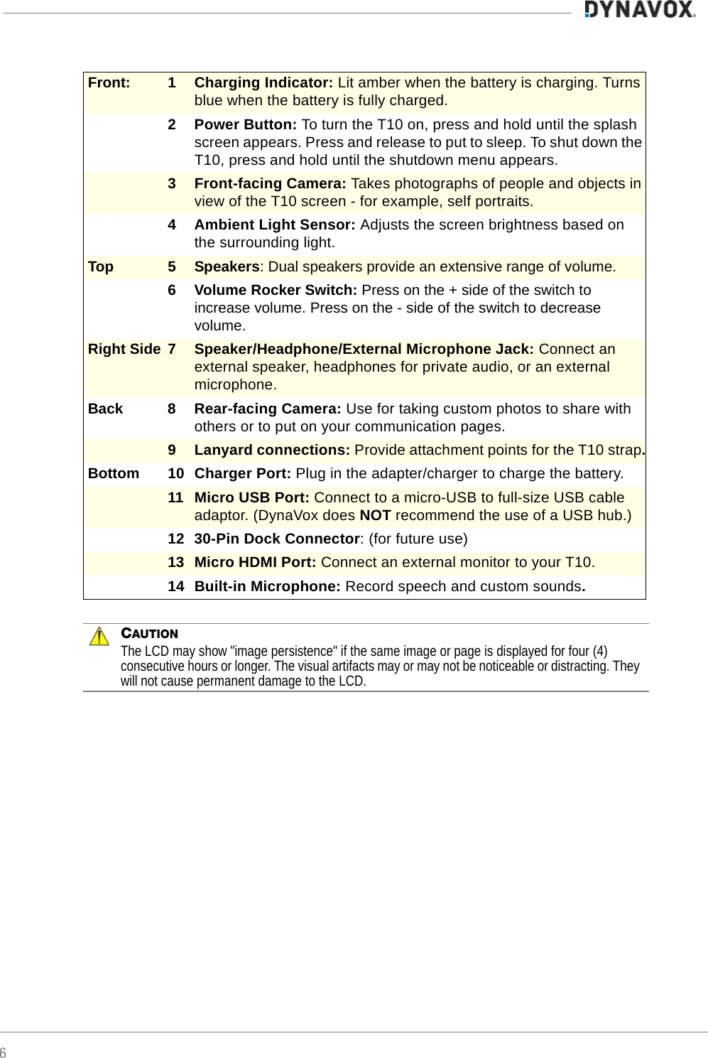 6CAUTIONThe LCD may show &quot;image persistence&quot; if the same image or page is displayed for four (4) consecutive hours or longer. The visual artifacts may or may not be noticeable or distracting. They will not cause permanent damage to the LCD.Front: 1Charging Indicator: Lit amber when the battery is charging. Turns blue when the battery is fully charged.2 Power Button: To turn the T10 on, press and hold until the splash screen appears. Press and release to put to sleep. To shut down the T10, press and hold until the shutdown menu appears.3Front-facing Camera: Takes photographs of people and objects in view of the T10 screen - for example, self portraits.4 Ambient Light Sensor: Adjusts the screen brightness based on the surrounding light.Top 5Speakers: Dual speakers provide an extensive range of volume.6 Volume Rocker Switch: Press on the + side of the switch to increase volume. Press on the - side of the switch to decrease volume. Right Side 7Speaker/Headphone/External Microphone Jack: Connect an external speaker, headphones for private audio, or an external microphone.Back 8 Rear-facing Camera: Use for taking custom photos to share with others or to put on your communication pages.9Lanyard connections: Provide attachment points for the T10 strap.Bottom 10 Charger Port: Plug in the adapter/charger to charge the battery.11 Micro USB Port: Connect to a micro-USB to full-size USB cable adaptor. (DynaVox does NOT recommend the use of a USB hub.)12 30-Pin Dock Connector: (for future use)13 Micro HDMI Port: Connect an external monitor to your T10.14 Built-in Microphone: Record speech and custom sounds.