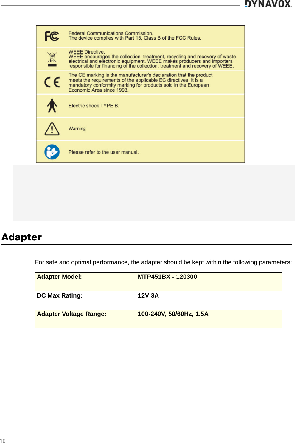 10This device complies with part 15 of the FCC Rules. Operation is subject to the following two conditions:•This device may not cause harmful interference.•This device must accept any interference received, including interference that may cause undesired operation.AdapterFor safe and optimal performance, the adapter should be kept within the following parameters:Adapter Model: MTP451BX - 120300DC Max Rating: 12V 3AAdapter Voltage Range: 100-240V, 50/60Hz, 1.5A