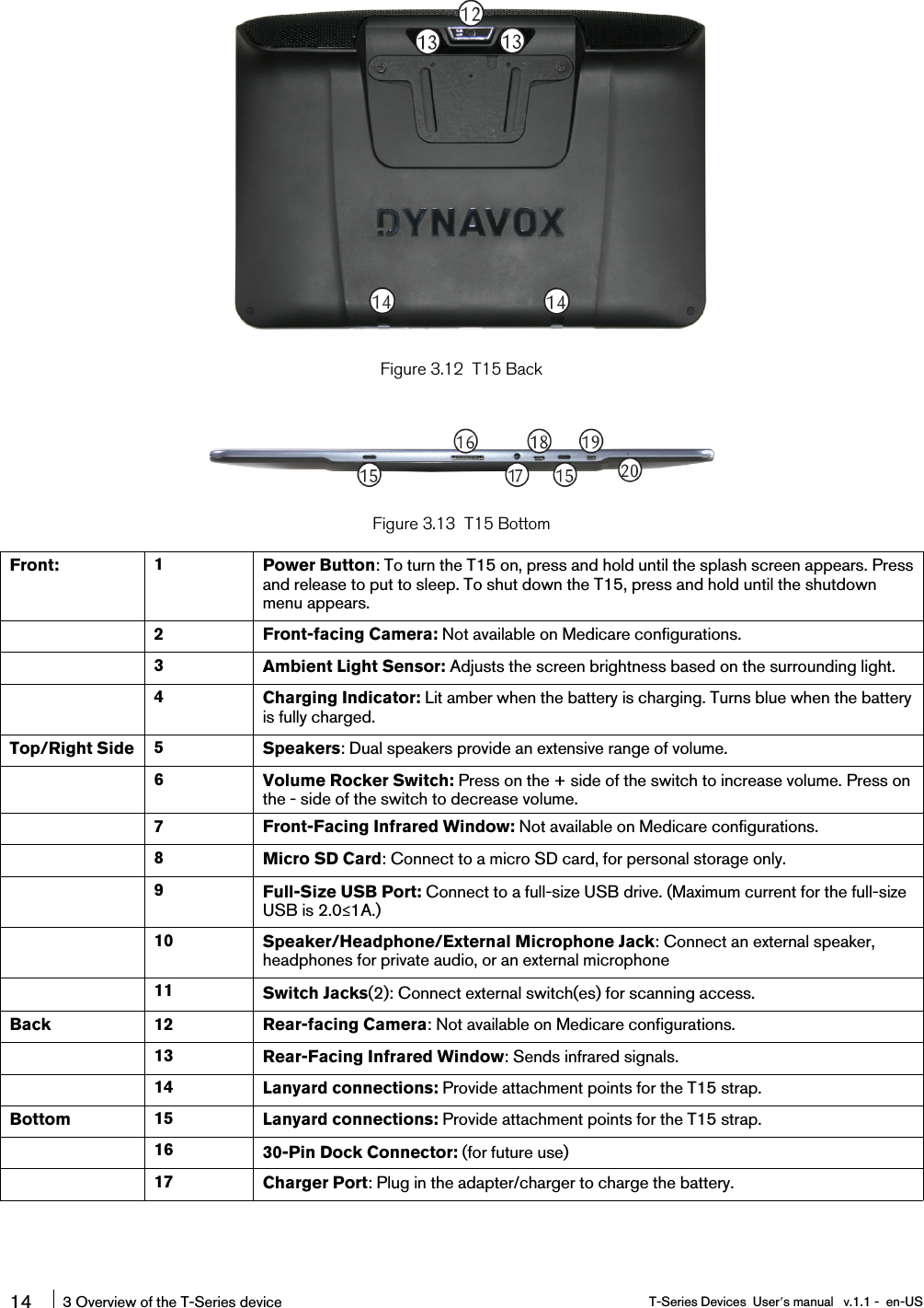 Figure 3.12 T15 BackFigure 3.13 T15 BottomFront: 1Power Button: To turn the T15 on, press and hold until the splash screen appears. Pressand release to put to sleep. To shut down the T15, press and hold until the shutdownmenu appears.2Front-facing Camera: Not available on Medicare configurations.3Ambient Light Sensor: Adjusts the screen brightness based on the surrounding light.4Charging Indicator: Lit amber when the battery is charging. Turns blue when the batteryis fully charged.Top/Right Side 5Speakers: Dual speakers provide an extensive range of volume.6Volume Rocker Switch: Press on the + side of the switch to increase volume. Press onthe - side of the switch to decrease volume.7Front-Facing Infrared Window: Not available on Medicare configurations.8Micro SD Card: Connect to a micro SD card, for personal storage only.9Full-Size USB Port: Connect to a full-size USB drive. (Maximum current for the full-sizeUSB is 2.0≤1A.)10 Speaker/Headphone/External Microphone Jack: Connect an external speaker,headphones for private audio, or an external microphone11 Switch Jacks(2): Connect external switch(es) for scanning access.Back 12 Rear-facing Camera: Not available on Medicare configurations.13 Rear-Facing Infrared Window: Sends infrared signals.14 Lanyard connections: Provide attachment points for the T15 strap.Bottom 15 Lanyard connections: Provide attachment points for the T15 strap.16 30-Pin Dock Connector: (for future use)17 Charger Port: Plug in the adapter/charger to charge the battery.14 3 Overview of the T-Series device T-Series Devices User’s manual v.1.1 - en-US