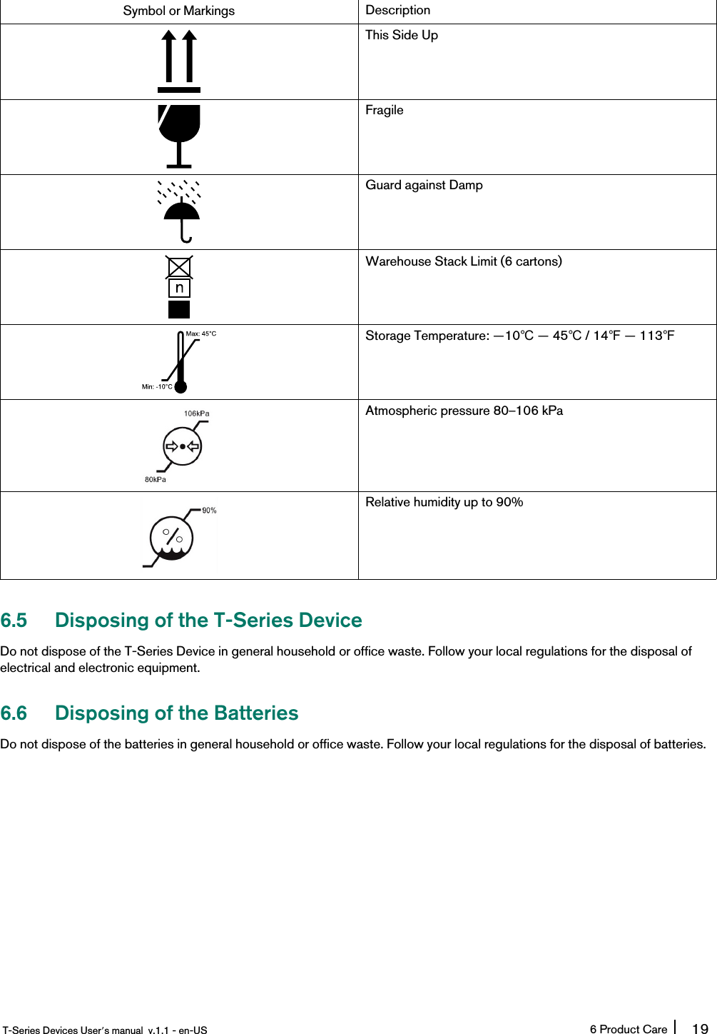 Symbol or Markings DescriptionThis Side UpFragileGuard against DampWarehouse Stack Limit (6 cartons)Storage Temperature: —10℃—45℃/ 14℉—113℉Atmospheric pressure 80–106 kPaRelative humidity up to 90%6.5 Disposing of the T-Series DeviceDo not dispose of the T-Series Device in general household or office waste. Follow your local regulations for the disposal ofelectrical and electronic equipment.6.6 Disposing of the BatteriesDo not dispose of the batteries in general household or office waste. Follow your local regulations for the disposal of batteries.T-Series Devices User’s manual v.1.1 - en-US 6 Product Care 19