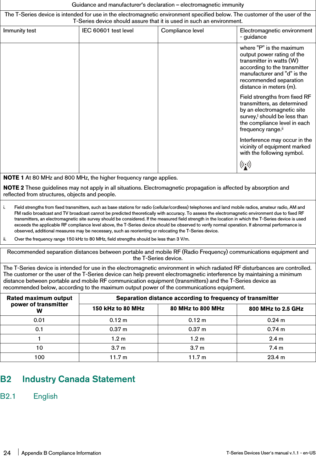 Guidance and manufacturer’s declaration –electromagnetic immunityThe T-Series device is intended for use in the electromagnetic environment specified below. The customer of the user of theT-Series device should assure that it is used in such an environment.Immunity test IEC 60601 test level Compliance level Electromagnetic environment- guidancewhere &quot;P&quot; is the maximumoutput power rating of thetransmitter in watts (W)according to the transmittermanufacturer and &quot;d&quot; is therecommended separationdistance in meters (m).Field strengths from fixed RFtransmitters, as determinedby an electromagnetic sitesurvey,Ishould be less thanthe compliance level in eachfrequency range.iiInterference may occur in thevicinity of equipment markedwith the following symbol.NOTE 1 At 80 MHz and 800 MHz, the higher frequency range applies.NOTE 2 These guidelines may not apply in all situations. Electromagnetic propagation is affected by absorption andreflected from structures, objects and people.i. Field strengths from fixed transmitters, such as base stations for radio (cellular/cordless) telephones and land mobile radios, amateur radio, AM andFM radio broadcast and TV broadcast cannot be predicted theoretically with accuracy. To assess the electromagnetic environment due to fixed RFtransmitters, an electromagnetic site survey should be considered. If the measured field strength in the location in which the T-Series device is usedexceeds the applicable RF compliance level above, the T-Series device should be observed to verify normal operation. If abnormal performance isobserved, additional measures may be necessary, such as reorienting or relocating the T-Series device.ii. Over the frequency range 150 kHz to 80 MHz, field strengths should be less than 3 V/m.Recommended separation distances between portable and mobile RF (Radio Frequency) communications equipment andthe T-Series device.The T-Series device is intended for use in the electromagnetic environment in which radiated RF disturbances are controlled.The customer or the user of the T-Series device can help prevent electromagnetic interference by maintaining a minimumdistance between portable and mobile RF communication equipment (transmitters) and the T-Series device asrecommended below, according to the maximum output power of the communications equipment.Rated maximum outputpower of transmitterWSeparation distance according to frequency of transmitter150 kHz to 80 MHz 80 MHz to 800 MHz 800 MHz to 2.5 GHz0.01 0.12 m 0.12 m 0.24 m0.1 0.37 m 0.37 m 0.74 m1 1.2 m 1.2 m 2.4 m10 3.7 m 3.7 m 7.4 m100 11.7 m 11.7 m 23.4 mB2 Industry Canada StatementB2.1 English24 Appendix B Compliance Information T-Series Devices User’s manual v.1.1 - en-US