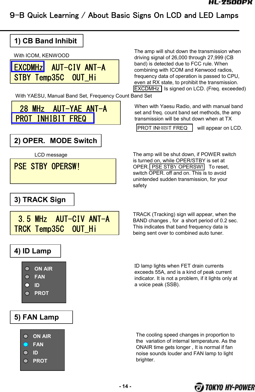 -14 -９-B Quick Learning / About Basic Signs On LCD and LED Lamps1) CB Band InhibitThe amp will shut down the transmission when driving signal of 26,000 through 27,999 (CB band) is detected due to FCC rule. When combining with ICOM and Kenwood radios, frequency data of operation is passed to CPU, even at RX state, to prohibit the transmission. EXCDMHz  Is signed on LCD. (Freq. exceeded)EXCDMHz  AUT-CIV ANT-A  STBY Temp35C  OUT_HiWith ICOM, KENWOOD28 MHz  AUT-YAE ANT-A  PROT INHIBIT FREQWith YAESU, Manual Band Set, Frequency Count Band Set2) OPER. MODE SwitchThe amp will be shut down, if POWER switch is turned on, while OPER/STBY is set at OPER.  PSE STBY OPERSW!    To reset, switch OPER. off and on. This is to avoid unintended sudden transmission, for your safetyPSE STBY OPERSW!LCD message4) ID LampＩDlamp lights when FET drain currents exceeds 55A, and is a kind of peak current indicator. It is not a problem, if it lights only at avoice peak (SSB).  ON AIRFANIDPROT5) FAN LampThe cooling speed changes in proportion to the  variation of internal temperature. As the ONAIR time gets longer , It is normal if fan noise sounds louder and FAN lamp to light brighter.ON AIRFANIDPROT3) TRACK Sign3.5 MHz  AUT-CIV ANT-A  TRCK Temp35C  OUT_HiTRACK (Tracking) sign will appear, when the BAND changes , for  a short period of 0.2 sec. This indicates that band frequency data is being sent over to combined auto tuner.When with Yaesu Radio, and with manual band set and freq. count band set methods, the amp transmission will be shut down when at TXPROT INHIBIT FREQ       will appear on LCD.EEEE