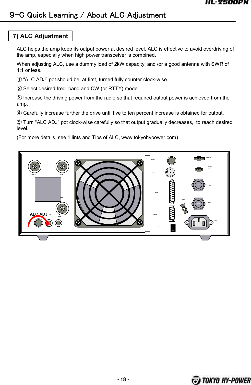 -18 -９-C Quick Learning / About ALC Adjustment7) ALC AdjustmentALC helps the amp keep its output power at desired level. ALC is effective to avoid overdriving of the amp, especially when high power transceiver is combined.When adjusting ALC, use a dummy load of 2kW capacity, and /or a good antenna with SWR of 1:1 or less.①“ALC ADJ” pot should be, at first, turned fully counter clock-wise.②Select desired freq. band and CW (or RTTY) mode.③Increase the driving power from the radio so that required output power is achieved from the amp.④Carefully increase further the drive until five to ten percent increase is obtained for output.⑤Turn “ALC ADJ” pot clock-wise carefully so that output gradually decreases,  to reach desired level.(For more details, see “Hints and Tips of ALC, www.tokyohypower.com)FUSEFUSEANT A ANT BINPUTALCSENDTUNERSELECTACINFUSEFUSEREMOTEDCOUT12V1ACONTSERIALUSBGNDALC ADJ