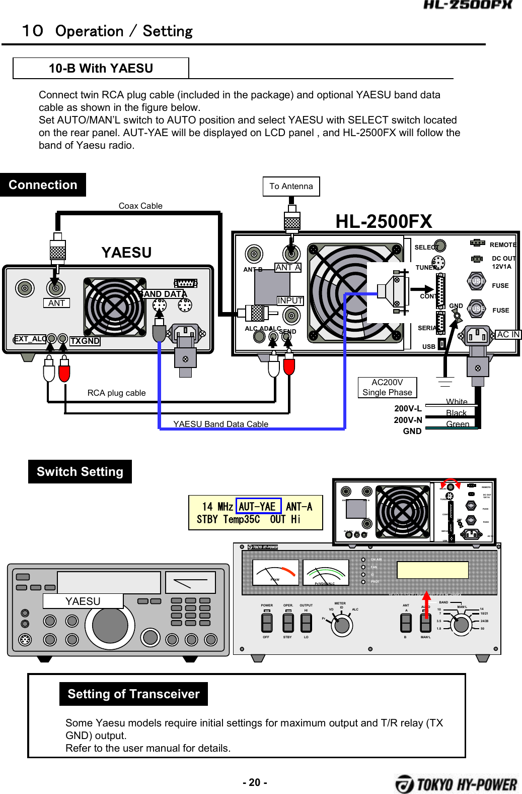 -20 -POWER OPER. METERPrVD ALCOFF STBYBANDAUTOMAN’LON AIRFANIDPROTPf/kWHF SOLID STATE LINEAR AMPLIFIER HL-2500FXMAN’L1.83.5710 1418/2124/2850Pr/VD/ID/ALCOUTPUTHILOANTABID１０ Operation / Setting10-B With YAESUConnect twin RCA plug cable (included in the package) and optional YAESU band data cable as shown in the figure below.Set AUTO/MAN’L switch to AUTO position and select YAESU with SELECT switch located on the rear panel. AUT-YAE will be displayed on LCD panel , and HL-2500FX will follow the band of Yaesu radio.FUSEFUSEANT A ANT BINPUTALC ADJ ALC SENDTUNERSELECTACINFUSEFUSEREMOTEDC OUT12V1ACONTSERIALUSBGND14  MHz  AUT-YAE    ANT-A    STBY  Temp35C    OUT  HiYAESUSome Yaesu models require initial settings for maximum output and T/R relay (TX GND) output.Refer to the user manual for details.Setting of TransceiverConnectionSwitch SettingFUSEFUSEANT B ANT AINPUTALC ADJALCSENDTUNERSELECTAC INFUSEFUSEREMOTEDC OUT12V1ACONTSERIALUSBGNDTo AntennaANT AINPUTAC INANTAC200VSingle Phase200V-L200V-NGNDWhiteBlackGreenTXGNDYAESU HL-2500FXCoax CableRCA plug cableYAESU Band Data CableEXT_ALCBAND DATA