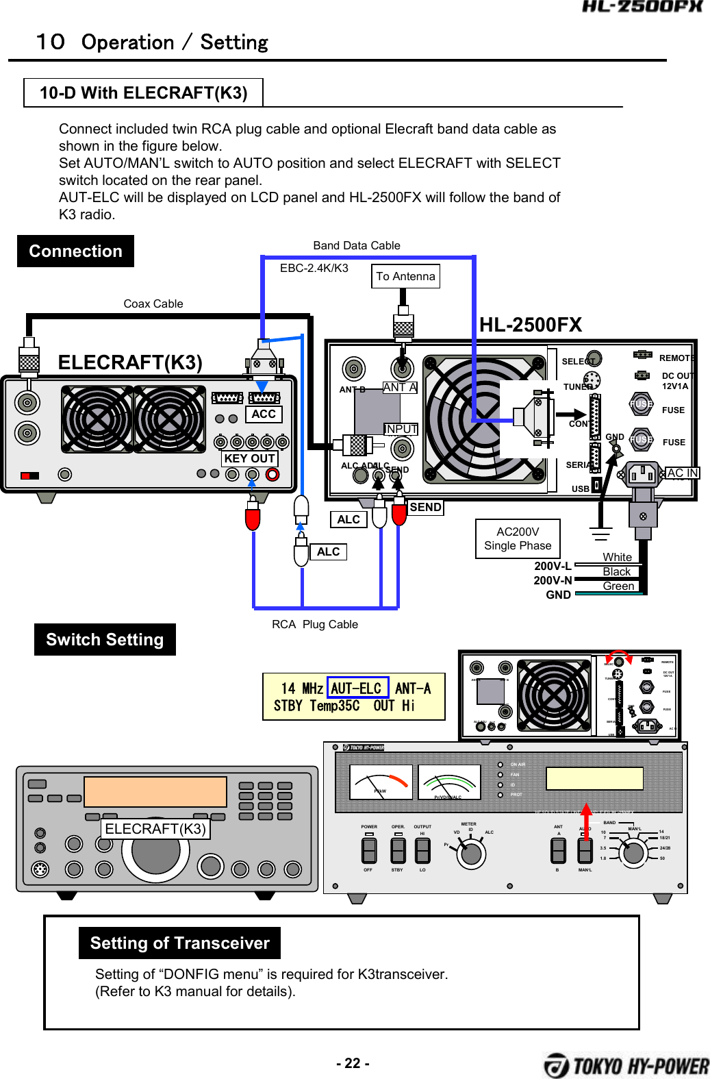 -22 -POWER OPER. METERPrVD ALCOFF STBYBANDAUTOMAN’LON AIRFANIDPROTPf/kWHF SOLID STATE LINEAR AMPLIFIER HL-2500FXMAN’L1.83.5710 1418/2124/2850Pr/VD/ID/ALCOUTPUTHILOANTABID１０ Operation / Setting10-D With ELECRAFT(K3)Connect included twin RCA plug cable and optional Elecraft band data cable as shown in the figure below.Set AUTO/MAN’L switch to AUTO position and select ELECRAFT with SELECT switch located on the rear panel.AUT-ELC will be displayed on LCD panel and HL-2500FX will follow the band of K3 radio.FUSEFUSEANT A ANT BINPUTALC ADJ ALC SENDTUNERSELECTACINFUSEFUSEREMOTEDC OUT12V1ACONTSERIALUSBGND14  MHz  AUT-ELC    ANT-A    STBY  Temp35C    OUT  HiELECRAFT(K3)Setting of “DONFIG menu” is required for K3transceiver.(Refer to K3 manual for details).Setting of TransceiverConnectionSwitch SettingFUSEFUSEANT B ANT AINPUTALC ADJALCSENDTUNERSELECTAC INFUSEFUSEREMOTEDC OUT12V1ACONTSERIALUSBGNDTo AntennaANT AINPUTAC INAC200VSingle Phase200V-L200V-NGNDWhiteBlackGreenELECRAFT(K3)HL-2500FXCoax CableRCA  Plug CableBand Data CableKEY OUTALCEBC-2.4K/K3SENDALCACC