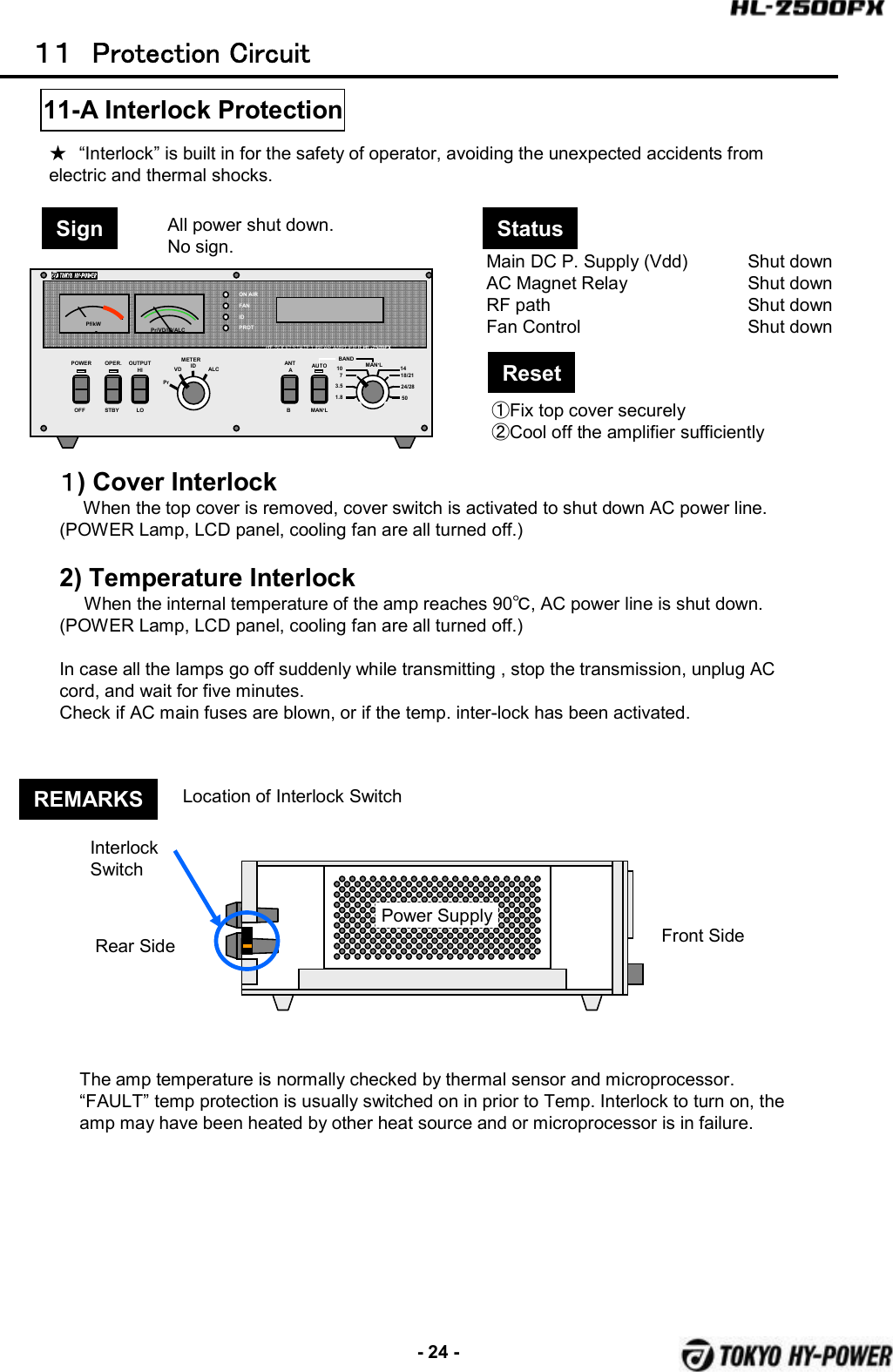 -24 -１１ Protection  Circuit11-A Interlock Protection１)Cover InterlockWhen the top cover is removed, cover switch is activated to shut down AC power line. (POWER Lamp, LCD panel, cooling fan are all turned off.)2) Temperature InterlockWhen the internal temperature of the amp reaches 90℃,AC power line is shut down. (POWER Lamp, LCD panel, cooling fan are all turned off.)In case all the lamps go off suddenly while transmitting , stop the transmission, unplug AC cord, and wait for five minutes. Check if AC main fuses are blown, or if the temp. inter-lock has been activated.★“Interlock” is built in for the safety of operator, avoiding the unexpected accidents from electric and thermal shocks.Sign StatusAll power shut down. No sign. Main DC P. Supply (Vdd) Shut downAC Magnet Relay Shut downRF path Shut downFan Control Shut downReset①Fix top cover securely②Cool off the amplifier sufficientlyPOWER OPER. METERPrVD ALCOFF STBYBANDAUTOMAN’LONAIRFANIDPROTPf/kWHF SOLID STATE LINEAR AMPLIFIER HL-2500FXMAN’L1.83.5710 1418/2124/2850Pr/VD/ID/ALCOUTPUTHILOANTABIDFront SideRear SidePower SupplyInterlock SwitchREMARKS Location of Interlock SwitchThe amp temperature is normally checked by thermal sensor and microprocessor. “FAULT” temp protection is usually switched on in prior to Temp. Interlock to turn on, the amp may have been heated by other heat source and or microprocessor is in failure.