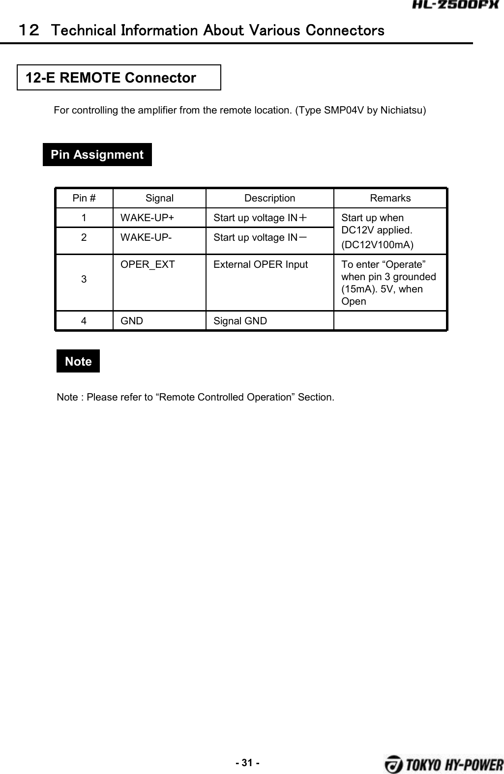 -31 -Pin # Signal Description Remarks1 WAKE-UP+ Start up voltage IN＋Start up when DC12V applied.(DC12V100mA)2 WAKE-UP- Start up voltage IN－3OPER_EXT External OPER Input To enter “Operate”when pin 3 grounded (15mA). 5V, when Open4 GND Signal GND12-E REMOTE ConnectorPin AssignmentFor controlling the amplifier from the remote location. (Type SMP04V by Nichiatsu)Note : Please refer to “Remote Controlled Operation” Section.Note１２ Technical Information About Various Connectors