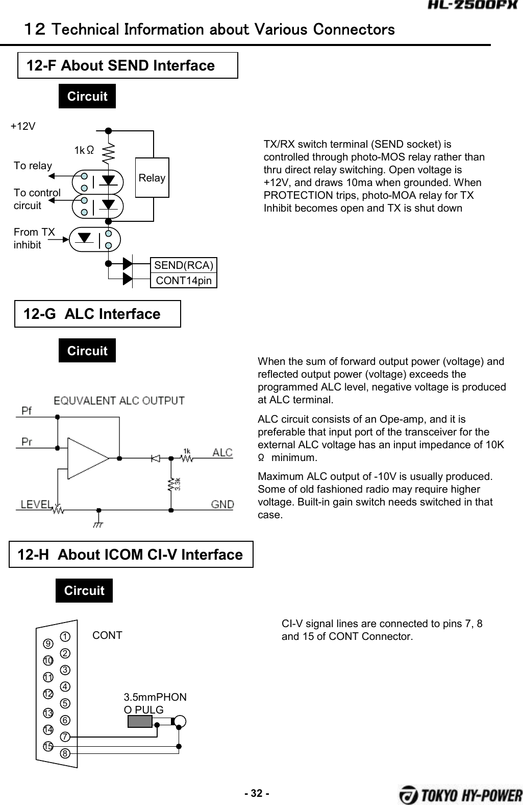-32 -12-F About SEND InterfaceCircuitTX/RX switch terminal (SEND socket) is controlled through photo-MOS relay rather than thru direct relay switching. Open voltage is +12V, and draws 10ma when grounded. When PROTECTION trips, photo-MOA relay for TX Inhibit becomes open and TX is shut downFrom TX inhibitTo relayTo control circuit+12VSEND(RCA)CONT14pin1kΩ12-G  ALC InterfaceWhen the sum of forward output power (voltage) and reflected output power (voltage) exceeds the programmed ALC level, negative voltage is produced at ALC terminal.ALC circuit consists of an Ope-amp, and it is preferable that input port of the transceiver for the external ALC voltage has an input impedance of 10K Ωminimum.Maximum ALC output of -10V is usually produced. Some of old fashioned radio may require higher voltage. Built-in gain switch needs switched in that case.Relay12-H  About ICOM CI-V Interface CircuitCONT1234567891011121314153.5mmPHONOPULGCI-V signal lines are connected to pins 7, 8 and 15 of CONT Connector.Circuit１２ Technical Information about Various Connectors