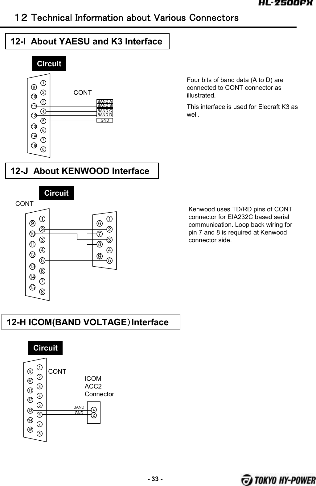 -33 -912345678123456789101112131415123456789101112131415BAND ABAND BBAND CBAND DGND12-I  About YAESU and K3 InterfaceCircuitFour bits of band data (A to D) are connected to CONT connector as illustrated.This interface is used for Elecraft K3 as well.CONT12-J  About KENWOOD InterfaceCircuitKenwood uses TD/RD pins of CONT connector for EIA232C based serial communication. Loop back wiring for  pin 7 and 8 is required at Kenwood connector side.123456789101112131415BANDGND12-H ICOM(BAND VOLTAGE）InterfaceCircuitCONT42ICOMACC2ConnectorCONT１２ Technical Information about Various Connectors